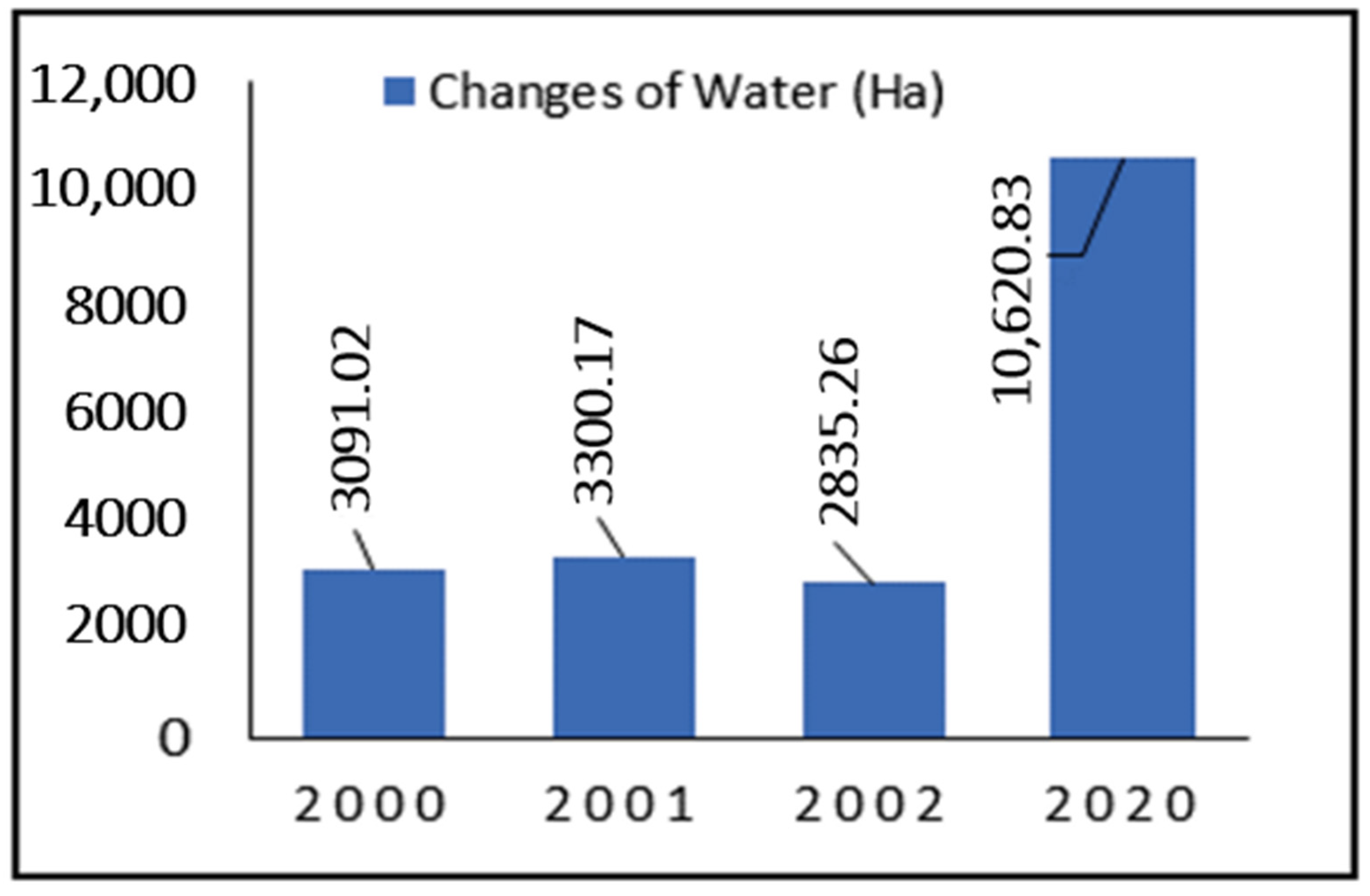 Remotesensing 13 01603 g002 Remotesensing 13 01603 g002