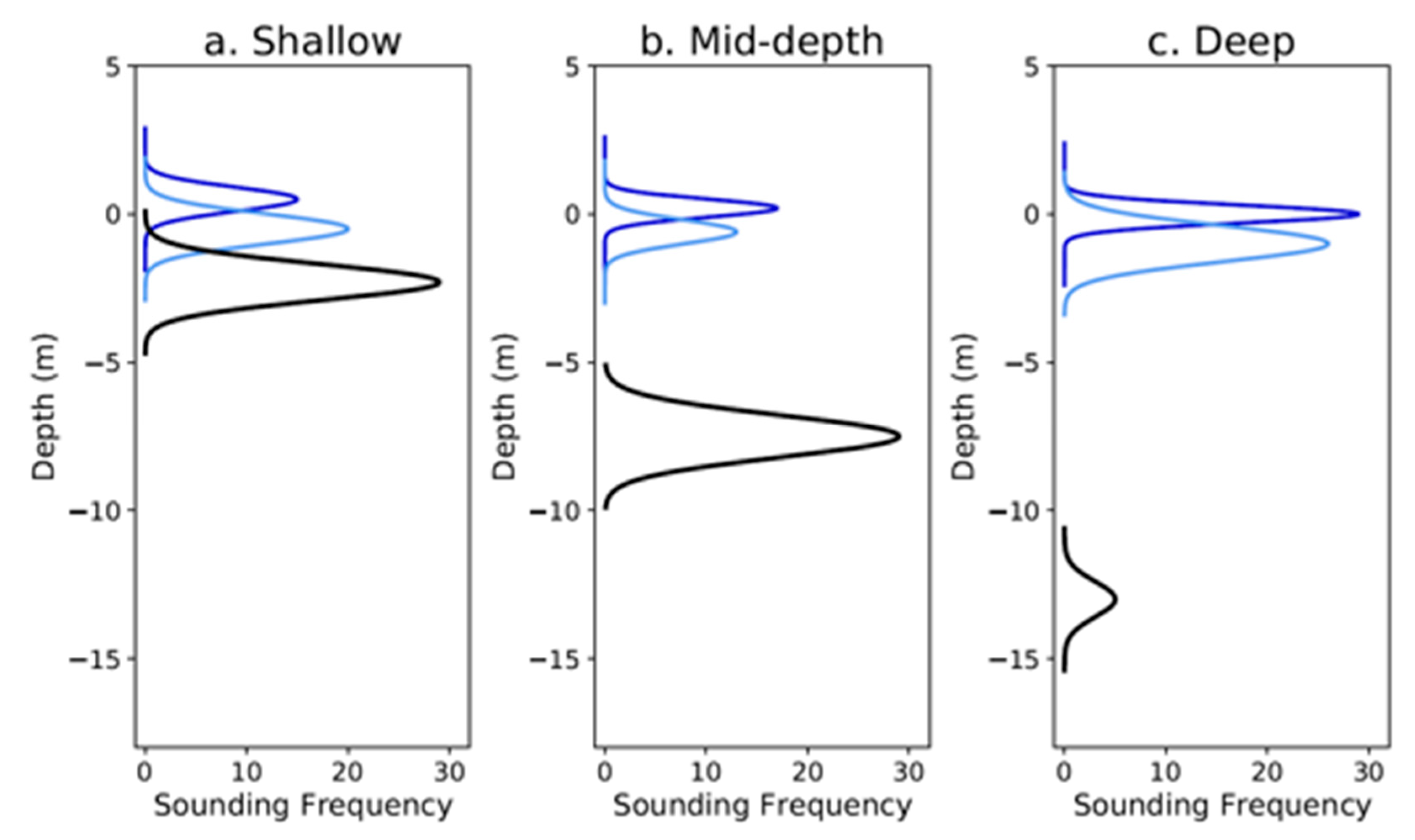 Remotesensing 13 01604 g001 Remotesensing 13 01604 g001