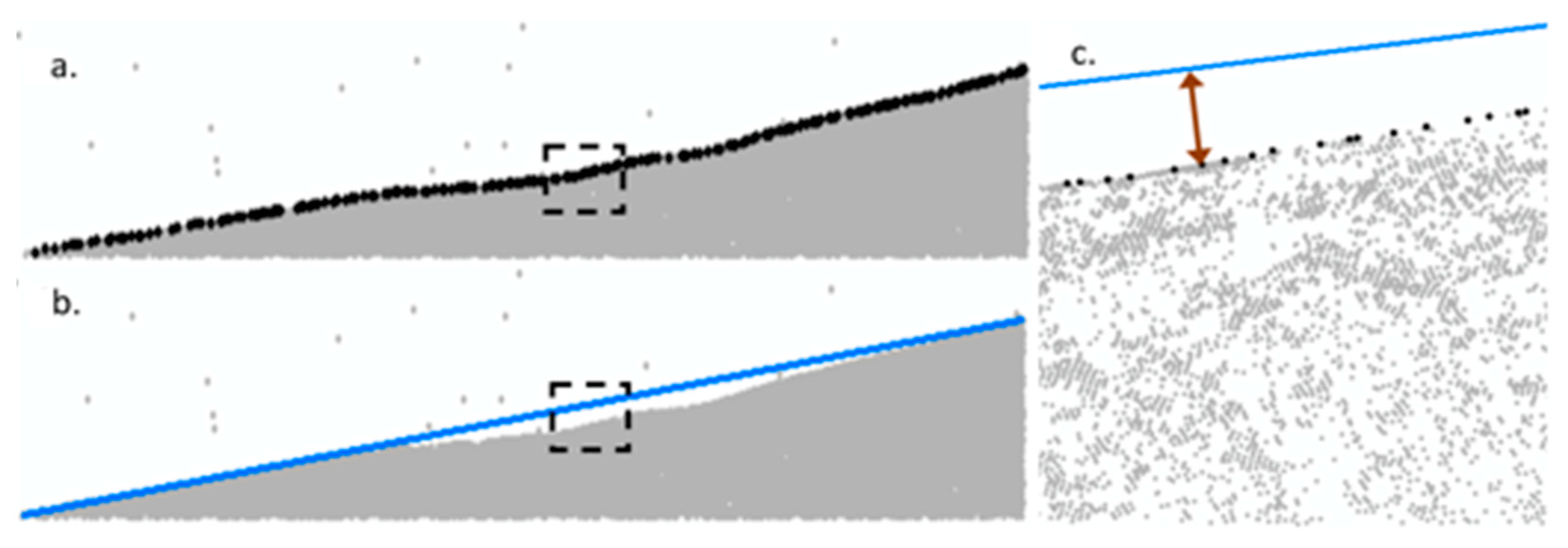 Remotesensing 13 01604 g004 Remotesensing 13 01604 g004