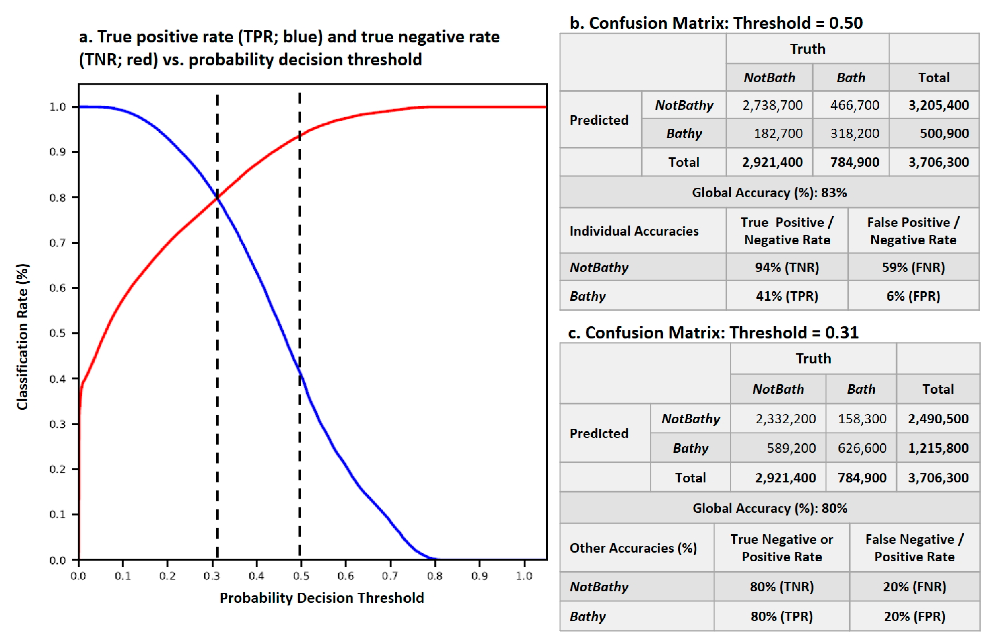 Remotesensing 13 01604 g008 Remotesensing 13 01604 g008