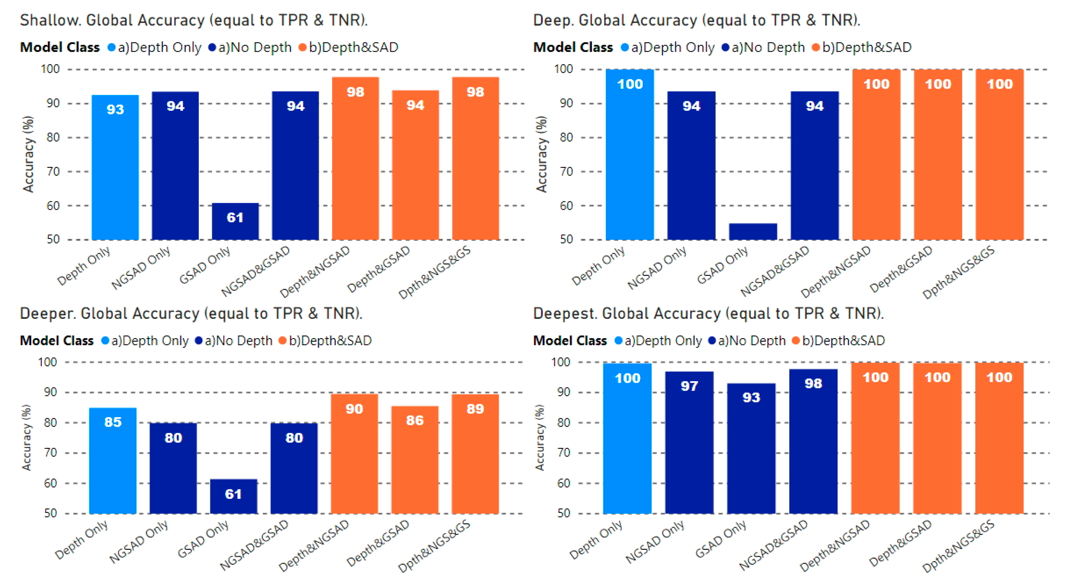 Remotesensing 13 01604 g010 Remotesensing 13 01604 g010