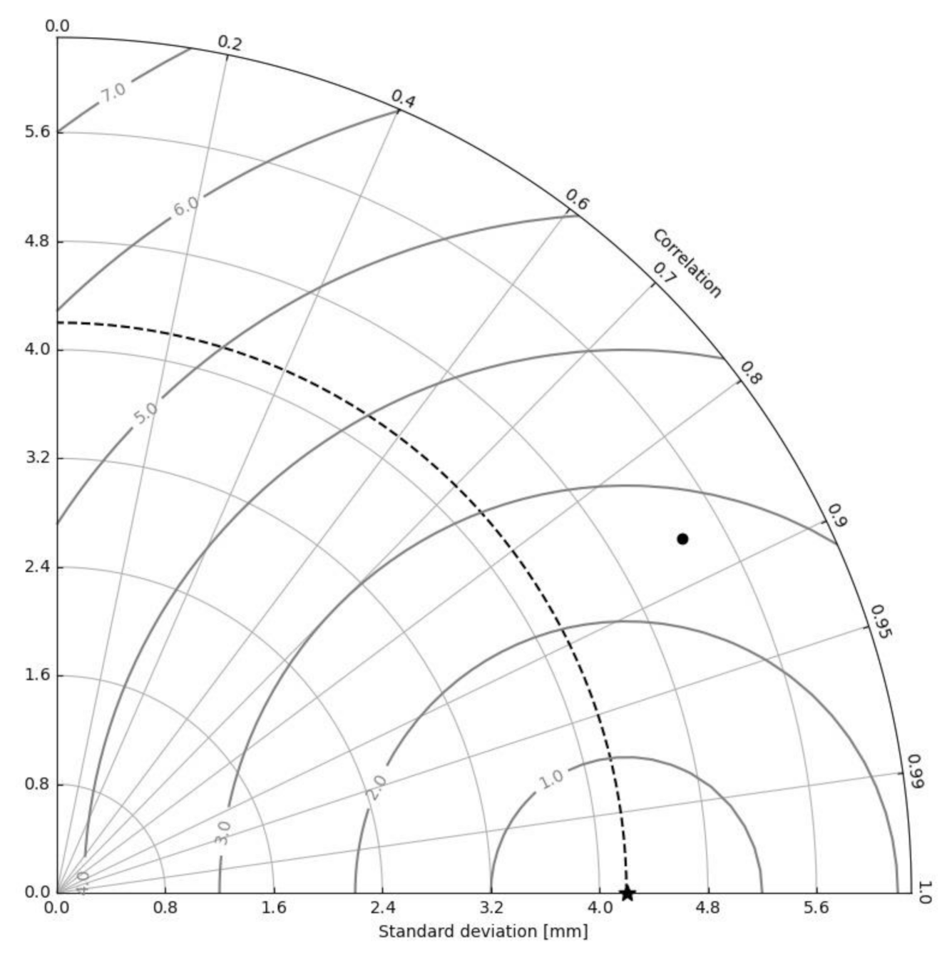 Remotesensing 13 01605 g005