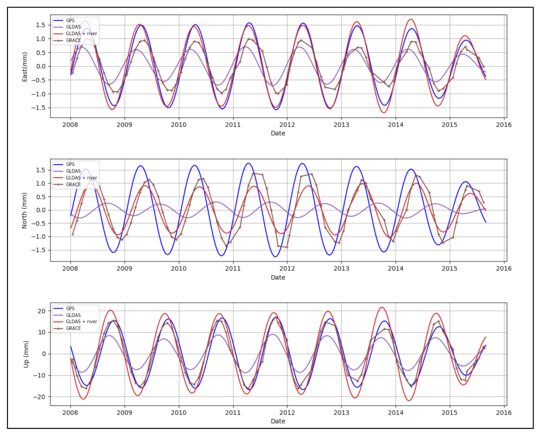 Remotesensing 13 01605 g006