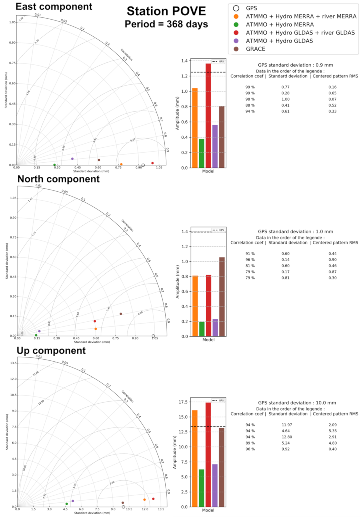 Remotesensing 13 01605 g008