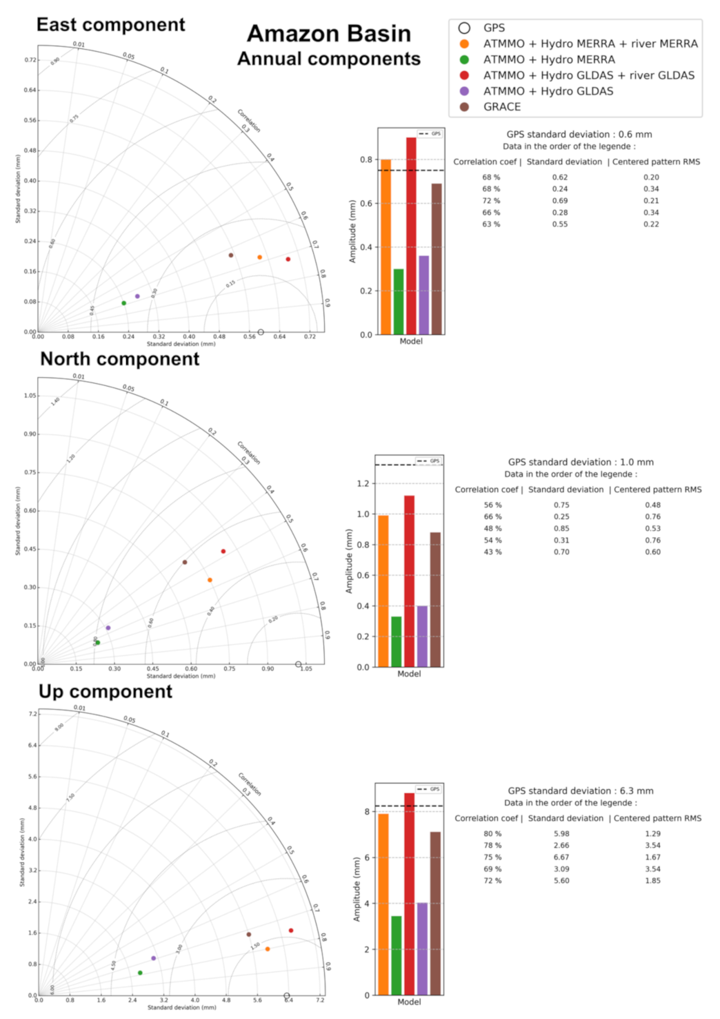 Remotesensing 13 01605 g010
