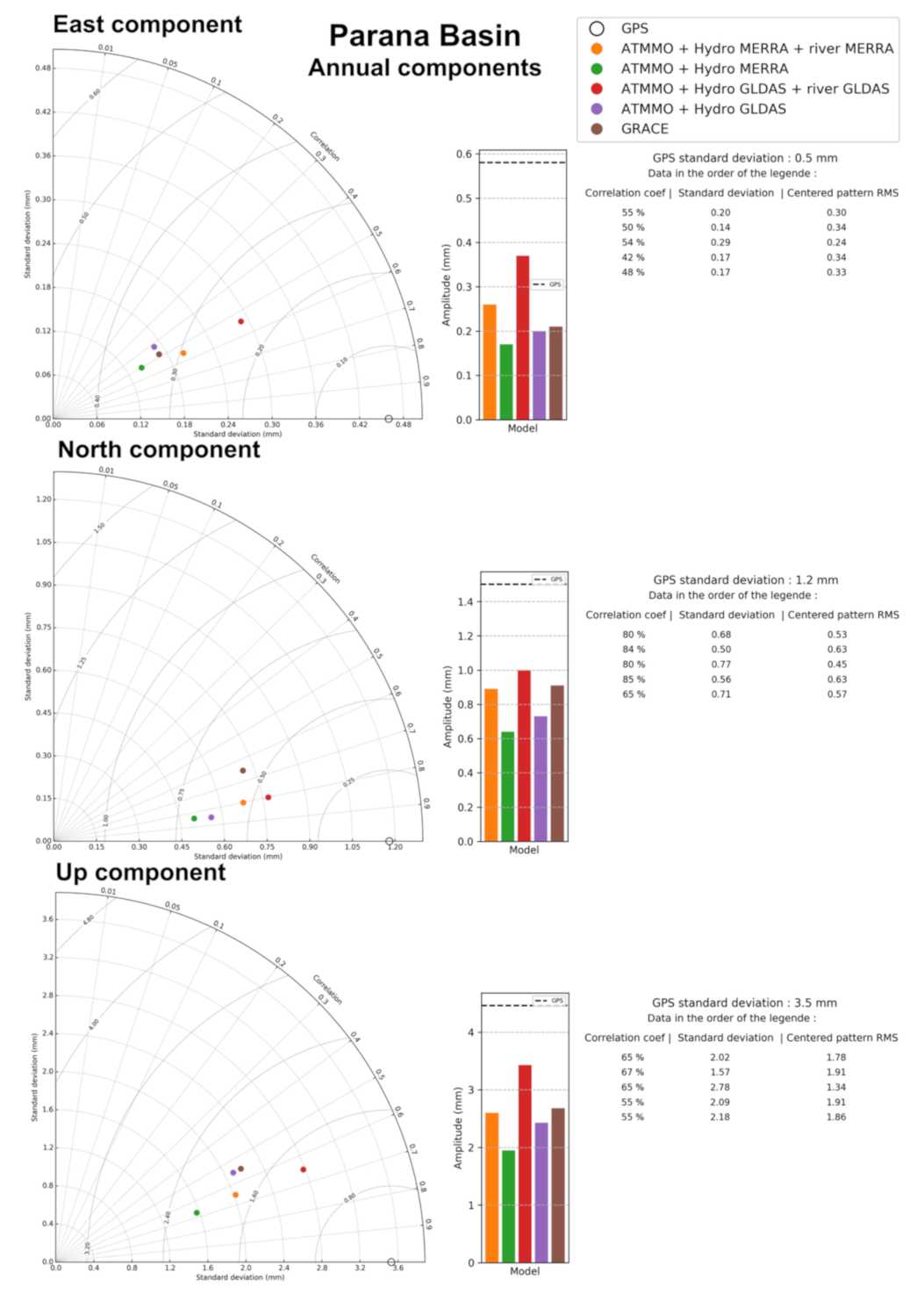 Remotesensing 13 01605 g011