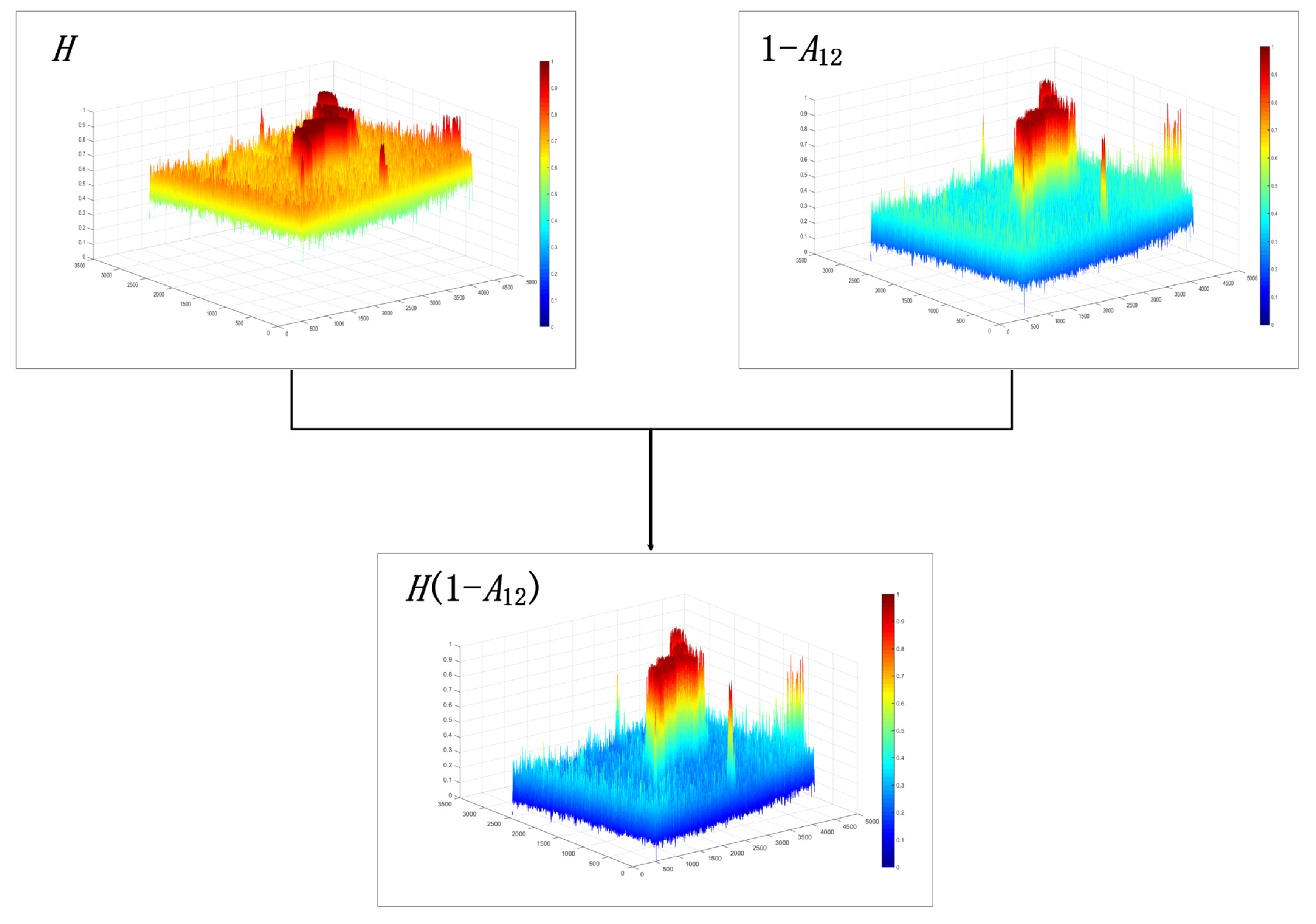 Remotesensing 13 01607 g004