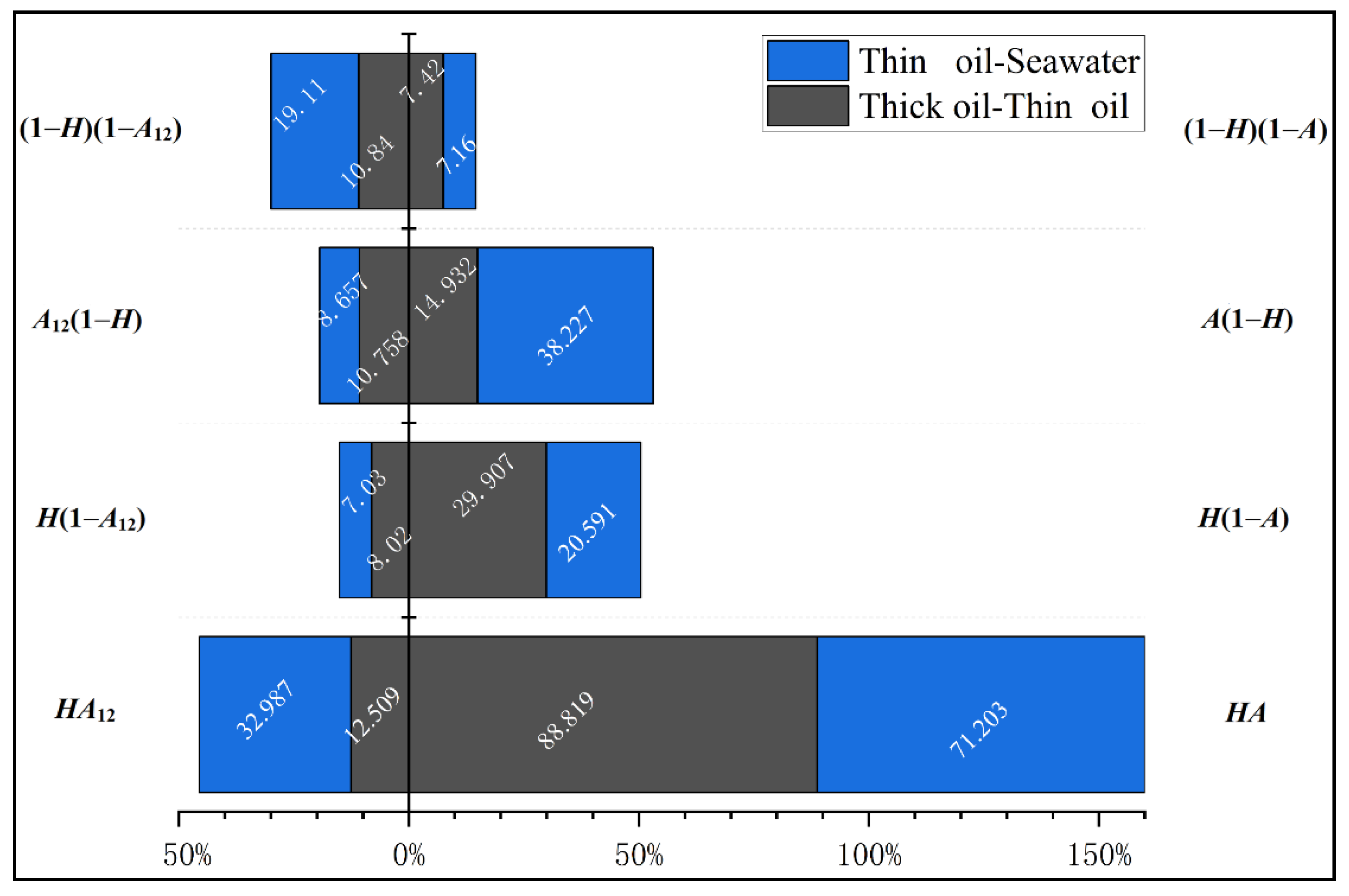 Remotesensing 13 01607 g008