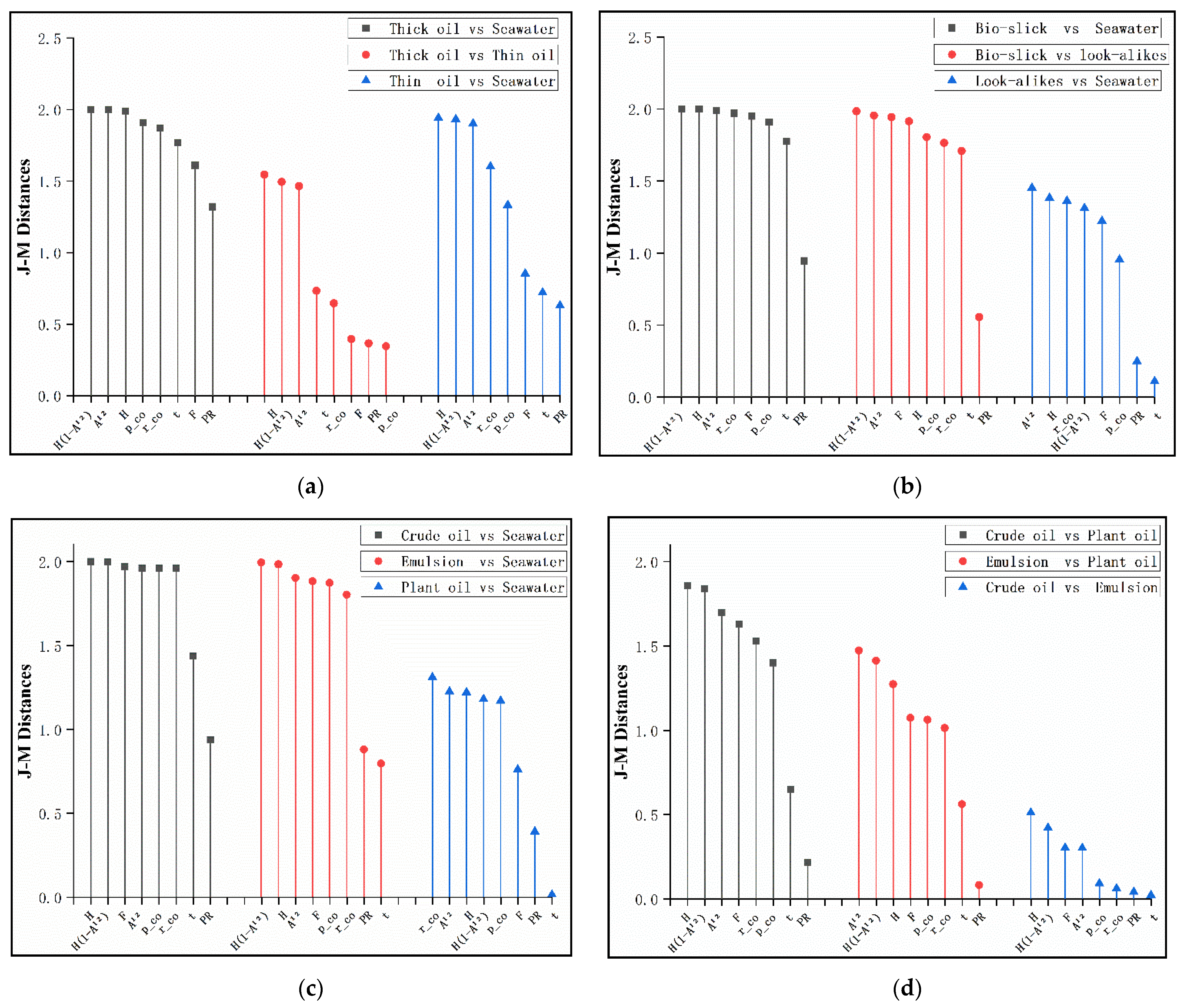 Remotesensing 13 01607 g010