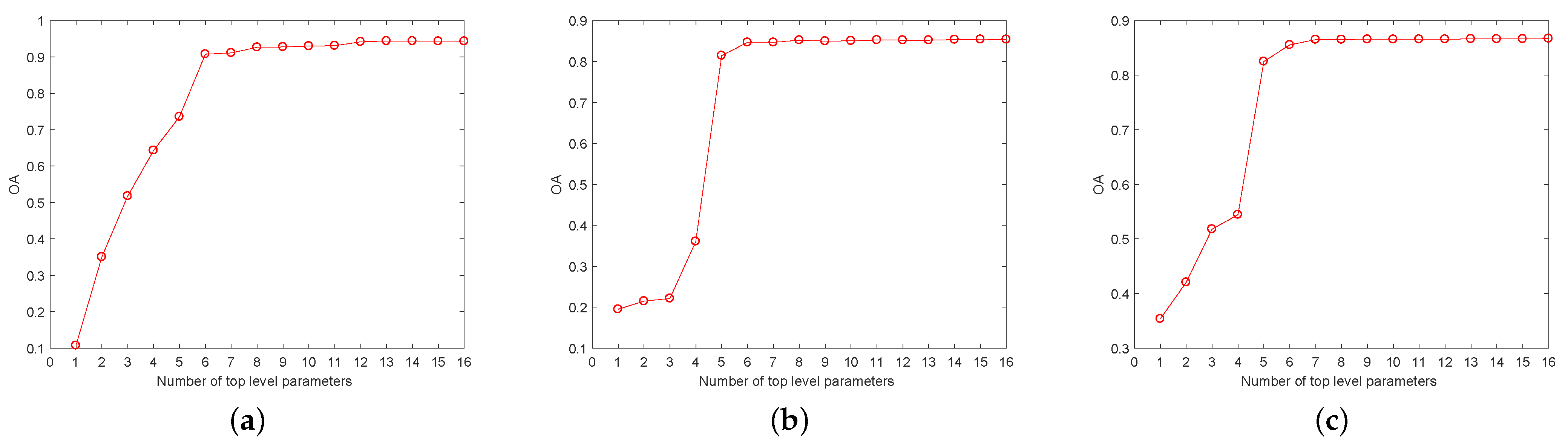 Remotesensing 13 01609 g001
