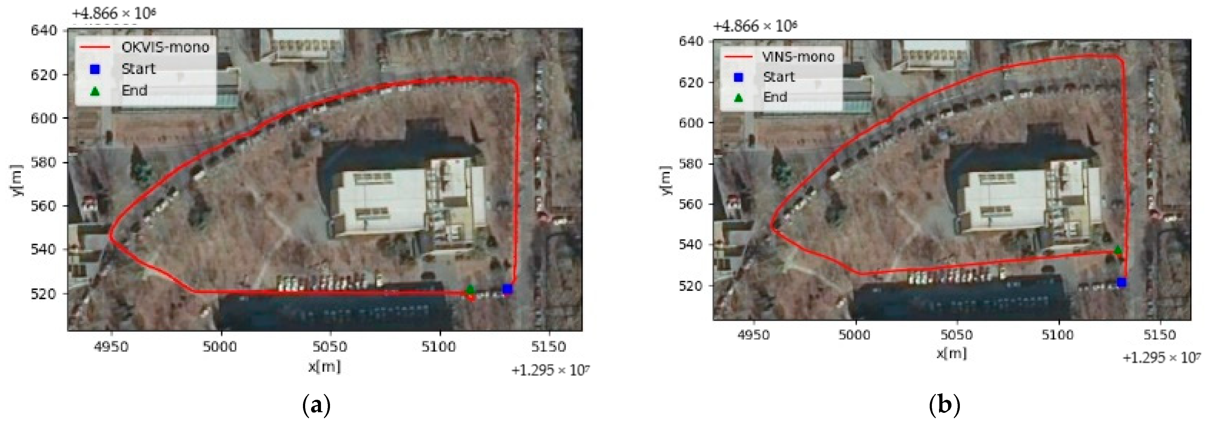 Remotesensing 13 01610 g009a