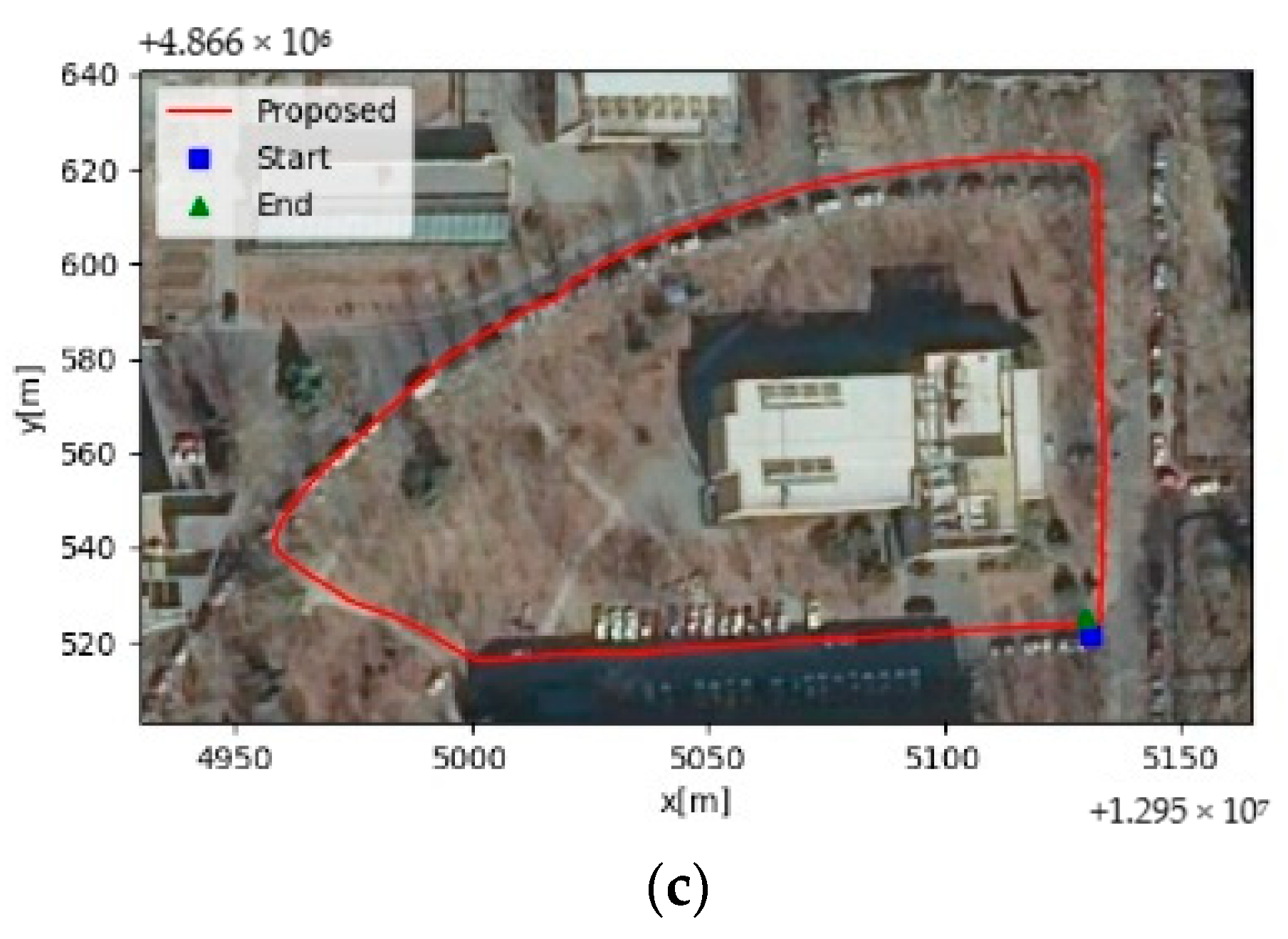 Remotesensing 13 01610 g009b