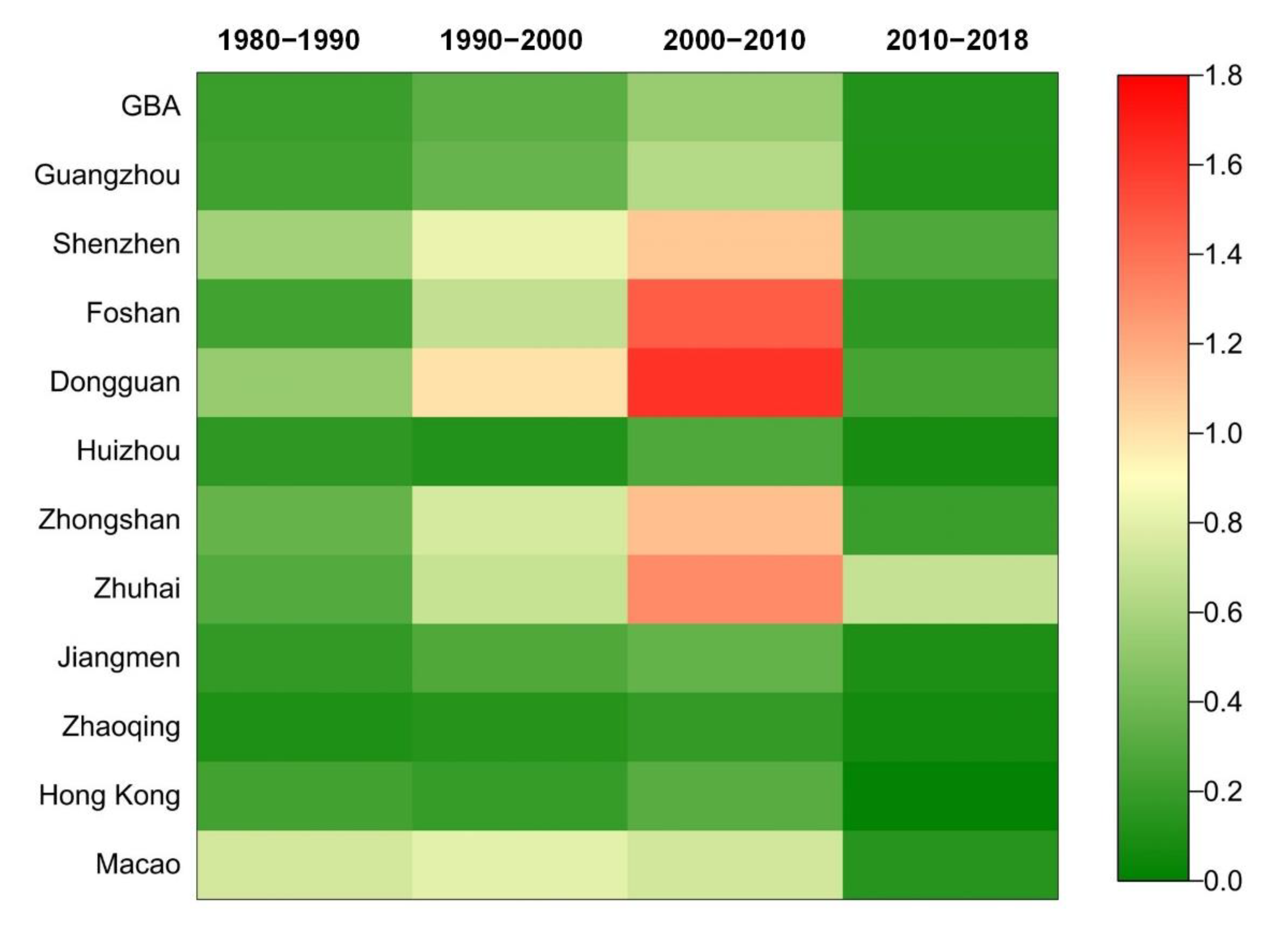 Remotesensing 13 01611 g005