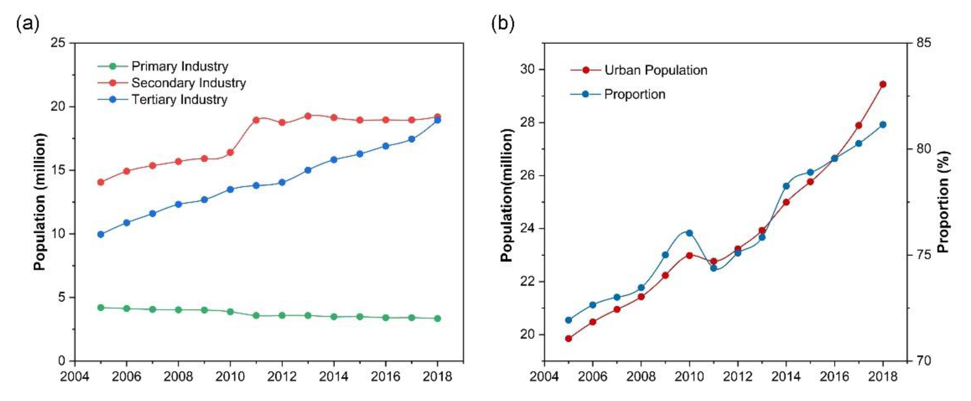 Remotesensing 13 01611 g011