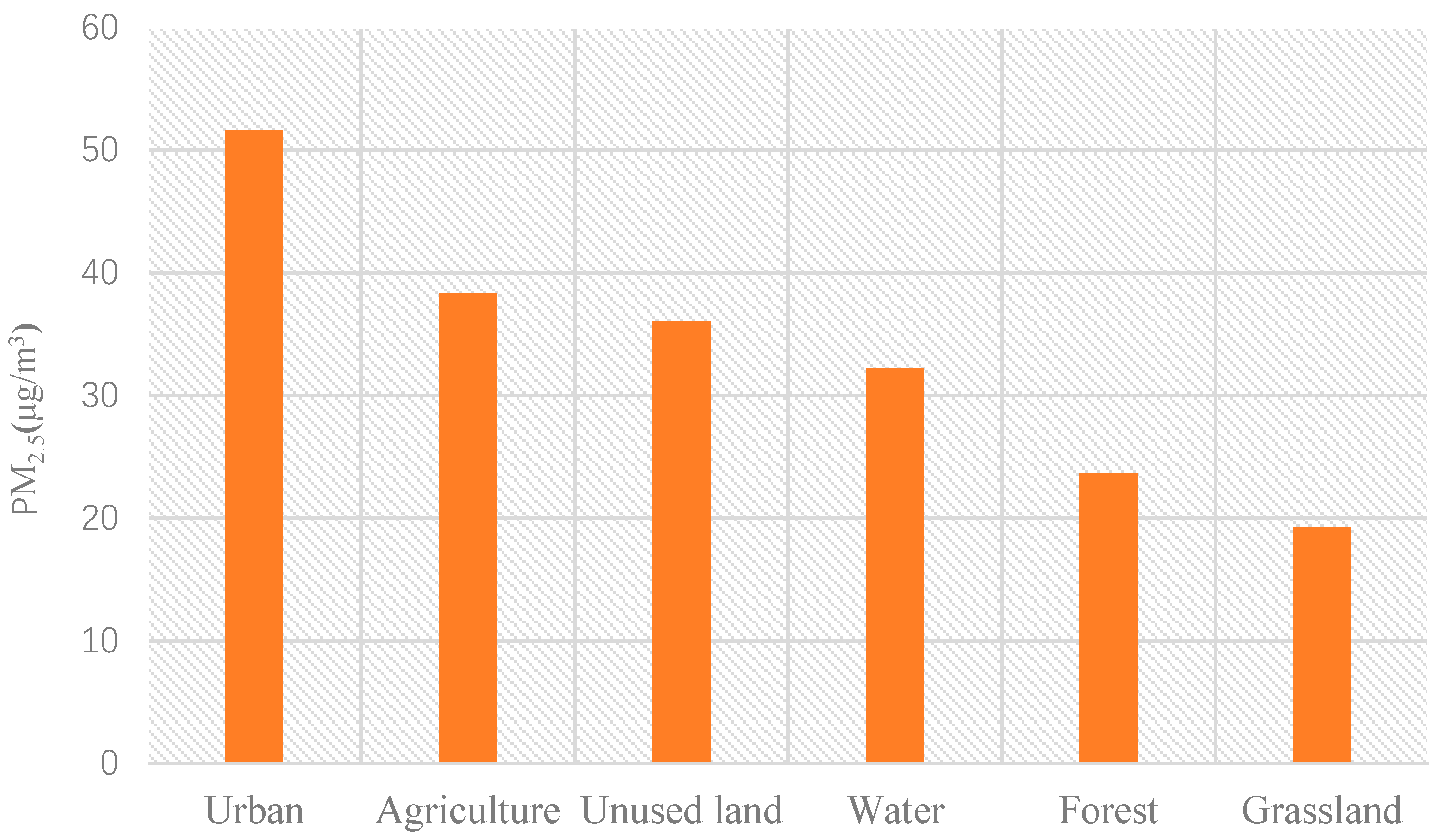 Remotesensing 13 01612 g003 Remotesensing 13 01612 g003