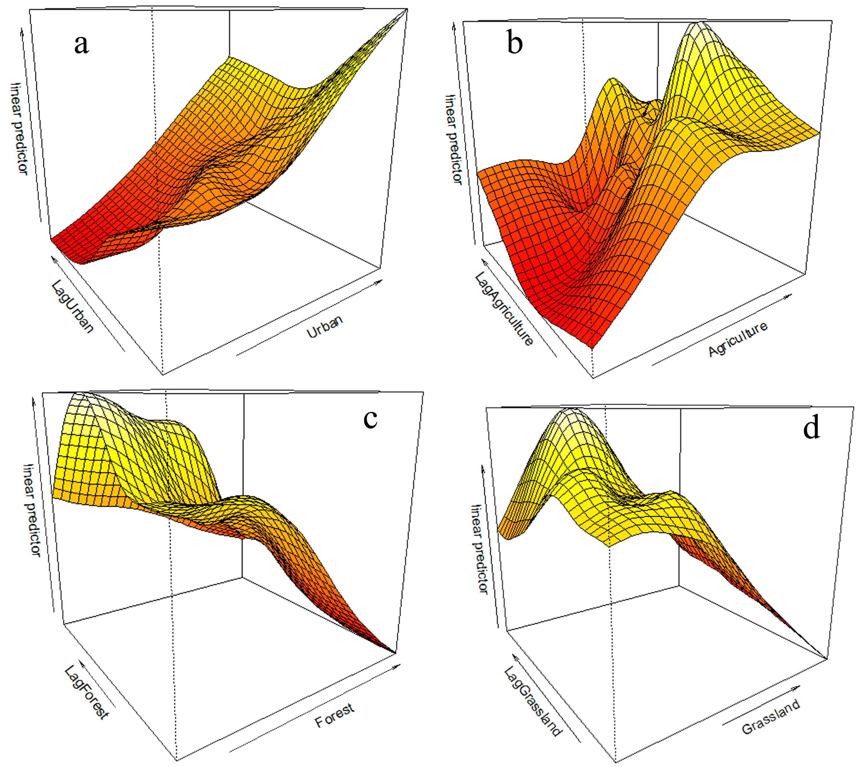 Remotesensing 13 01612 g004 Remotesensing 13 01612 g004