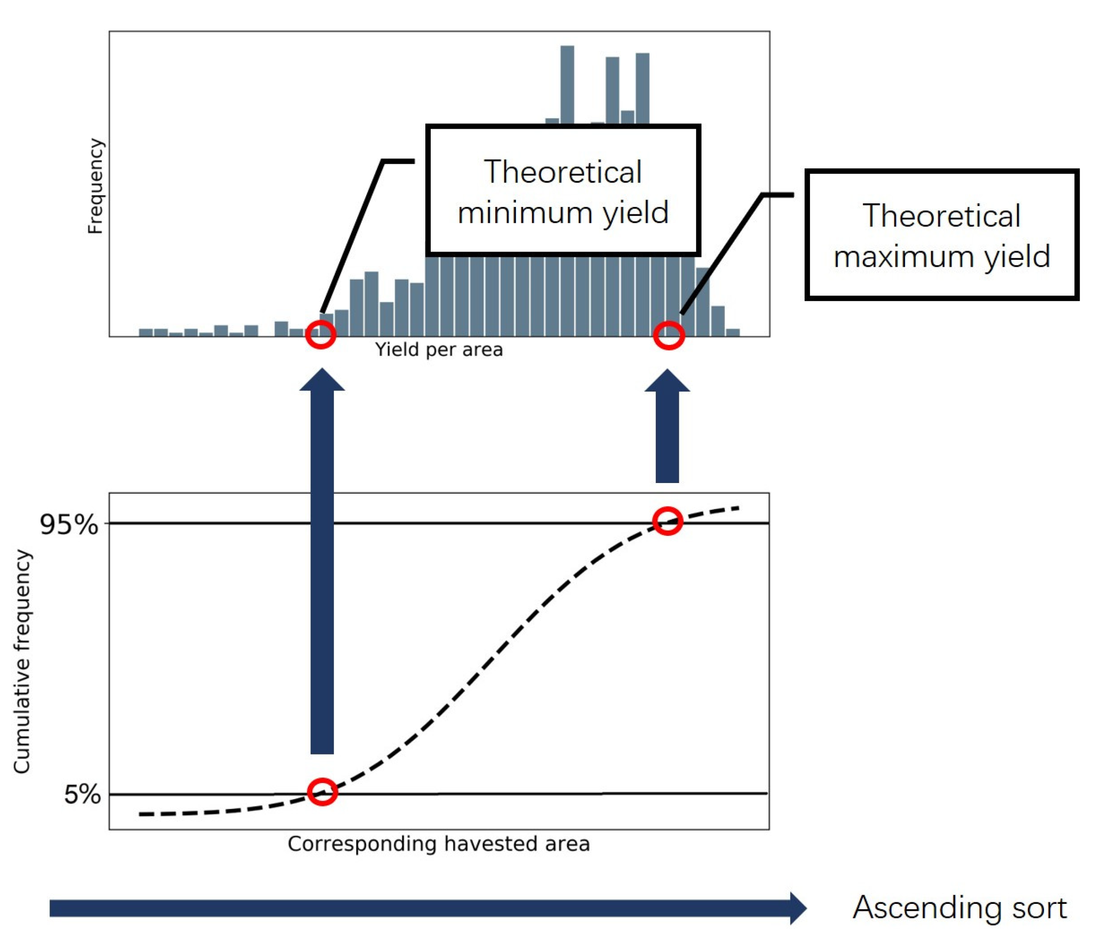 Remotesensing 13 01614 g003 Remotesensing 13 01614 g003