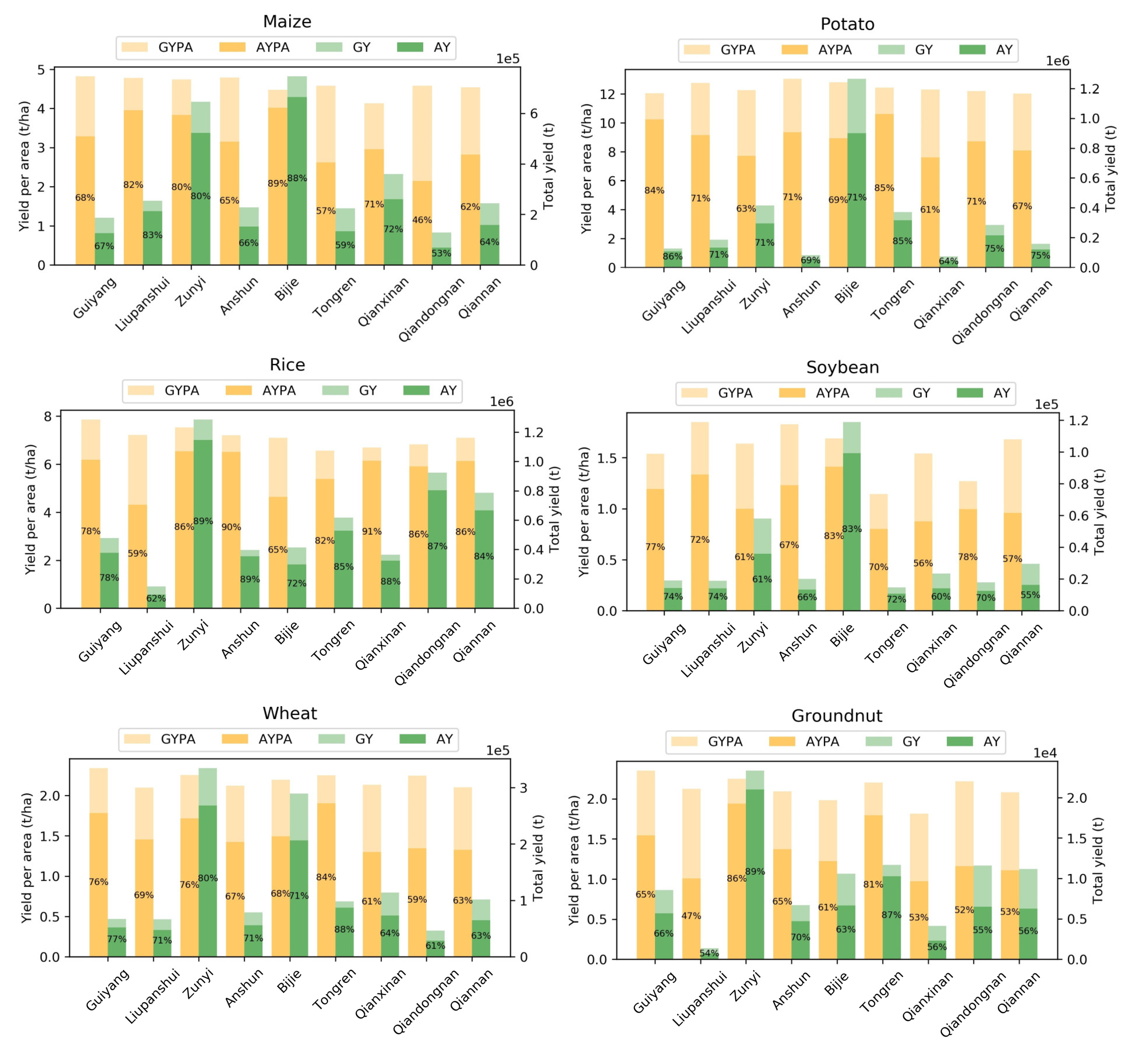Remotesensing 13 01614 g005 Remotesensing 13 01614 g005