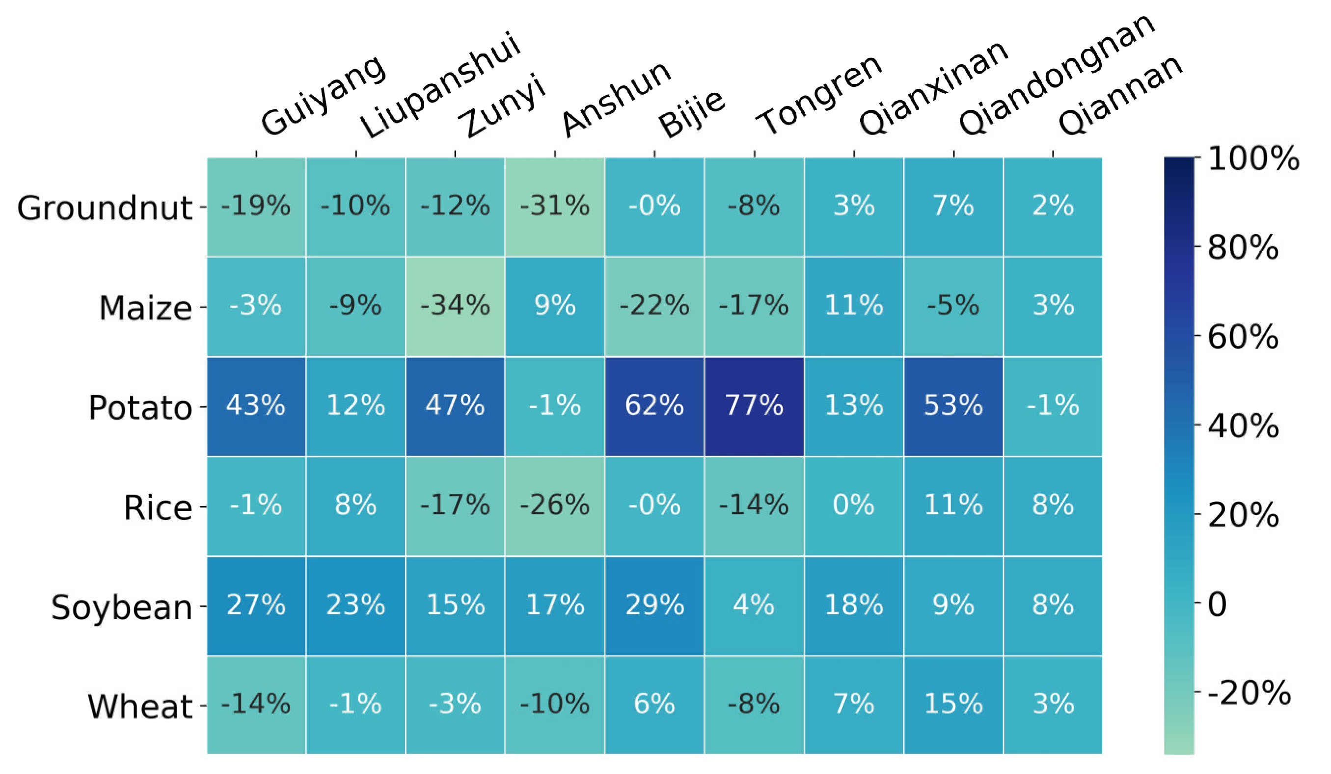 Remotesensing 13 01614 g008 Remotesensing 13 01614 g008