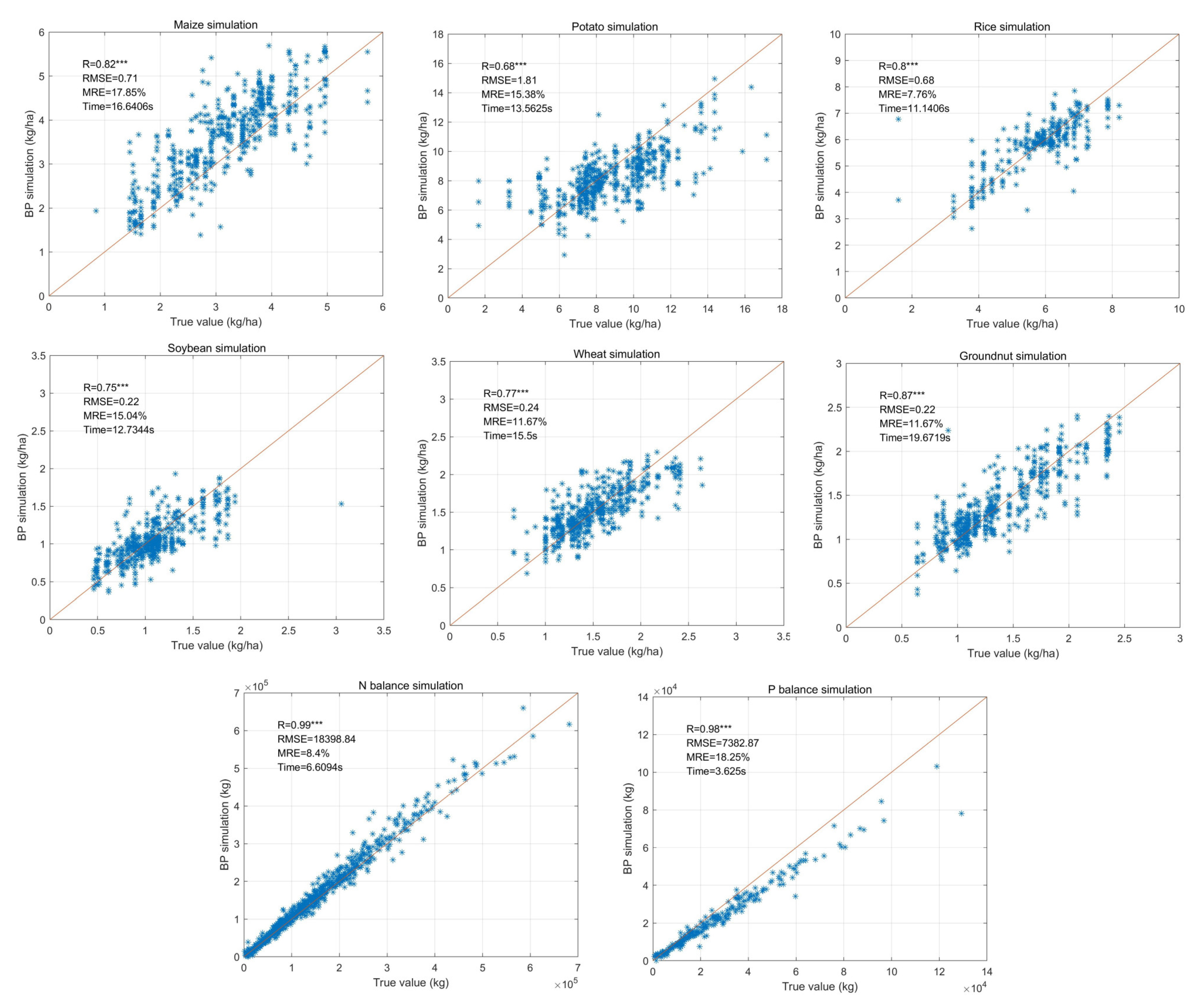Remotesensing 13 01614 g0a1 Remotesensing 13 01614 g0a1