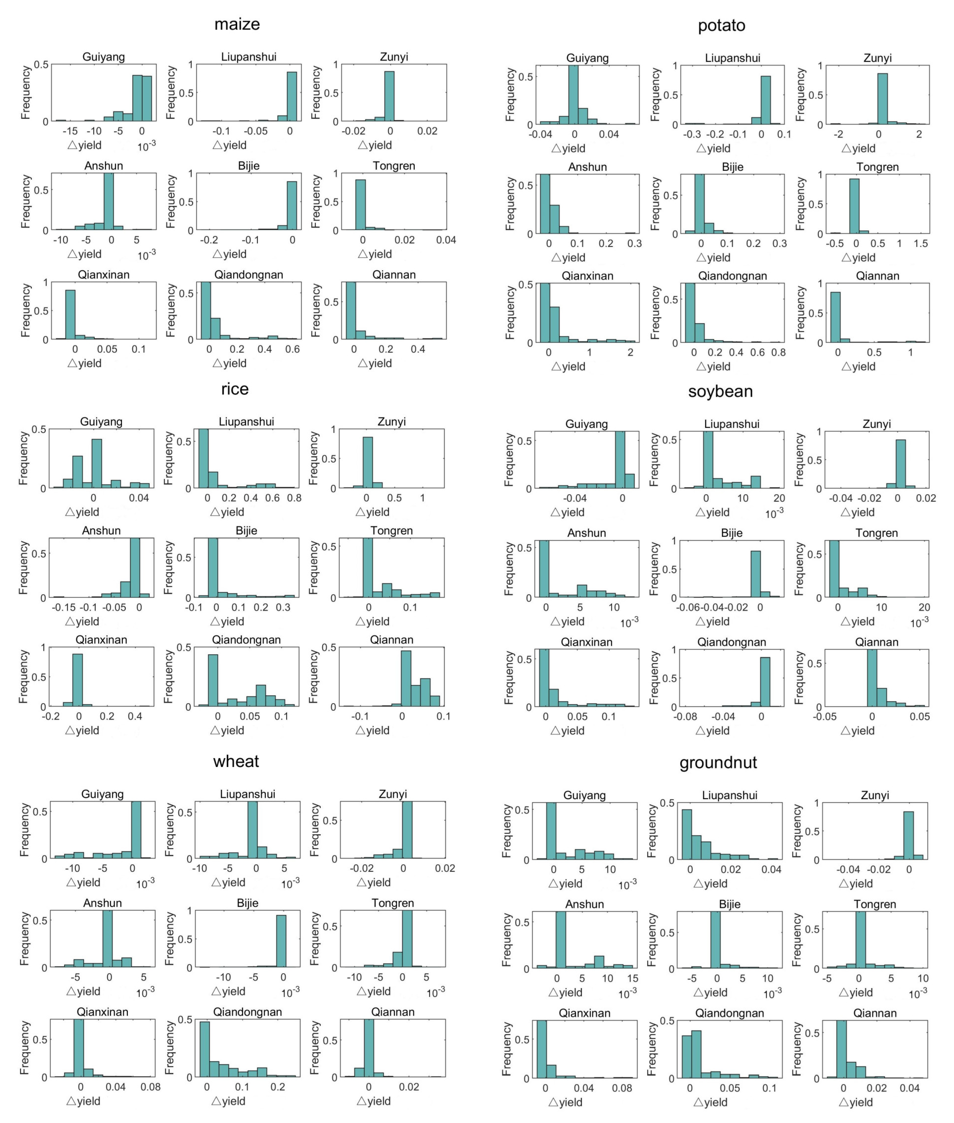 Remotesensing 13 01614 g0a5 Remotesensing 13 01614 g0a5