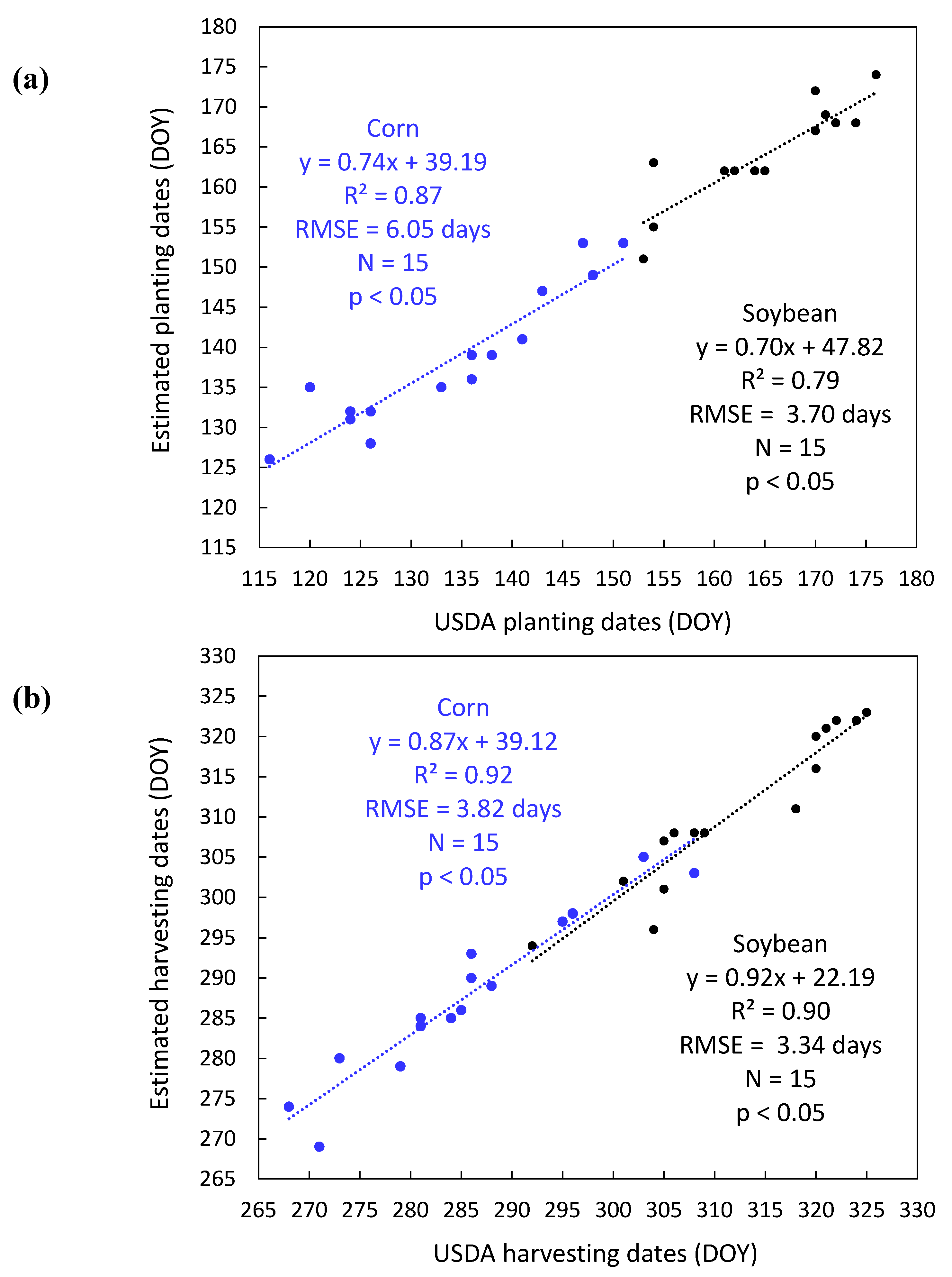 Remotesensing 13 01615 g003 Remotesensing 13 01615 g003