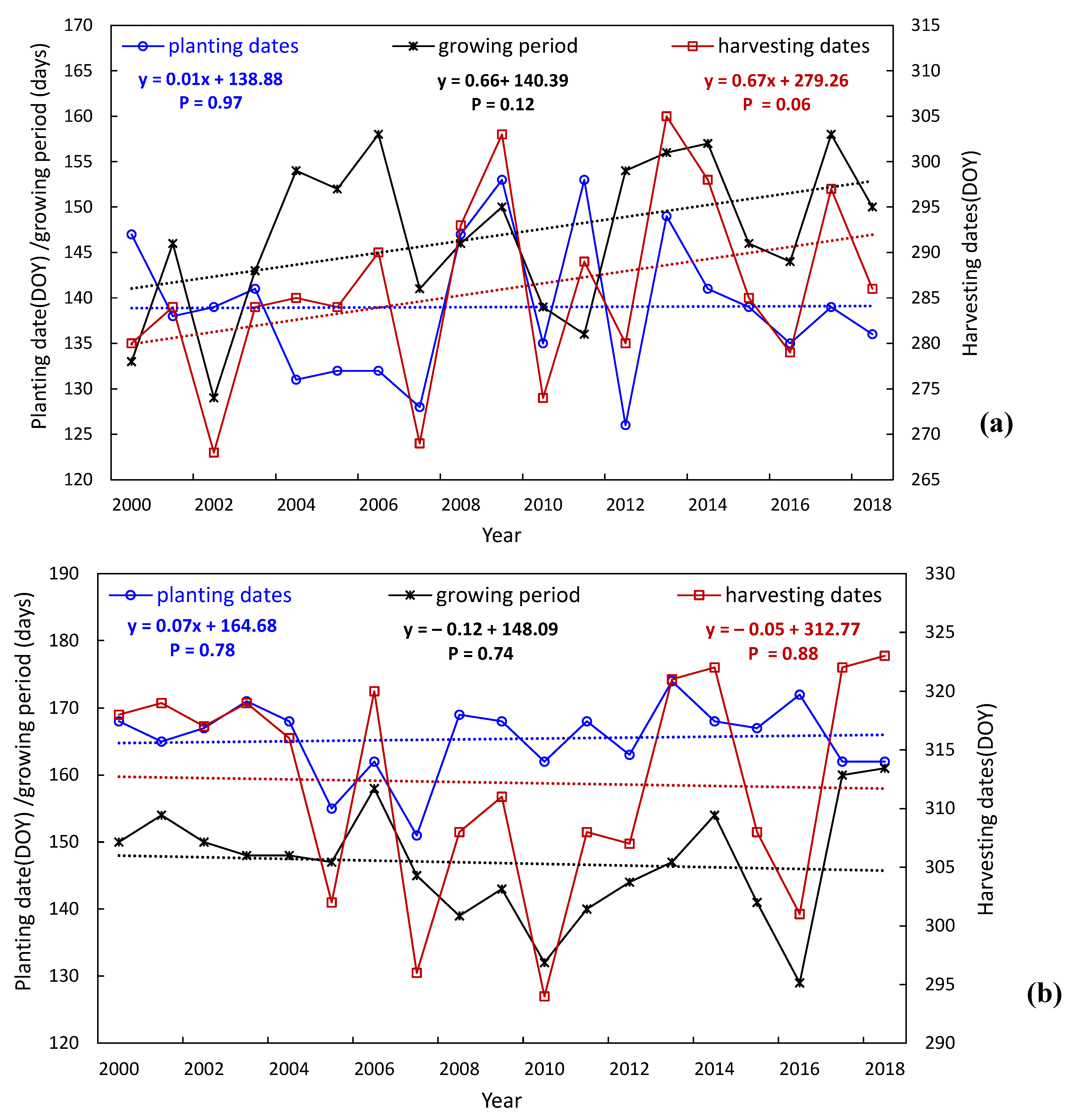 Remotesensing 13 01615 g007 Remotesensing 13 01615 g007