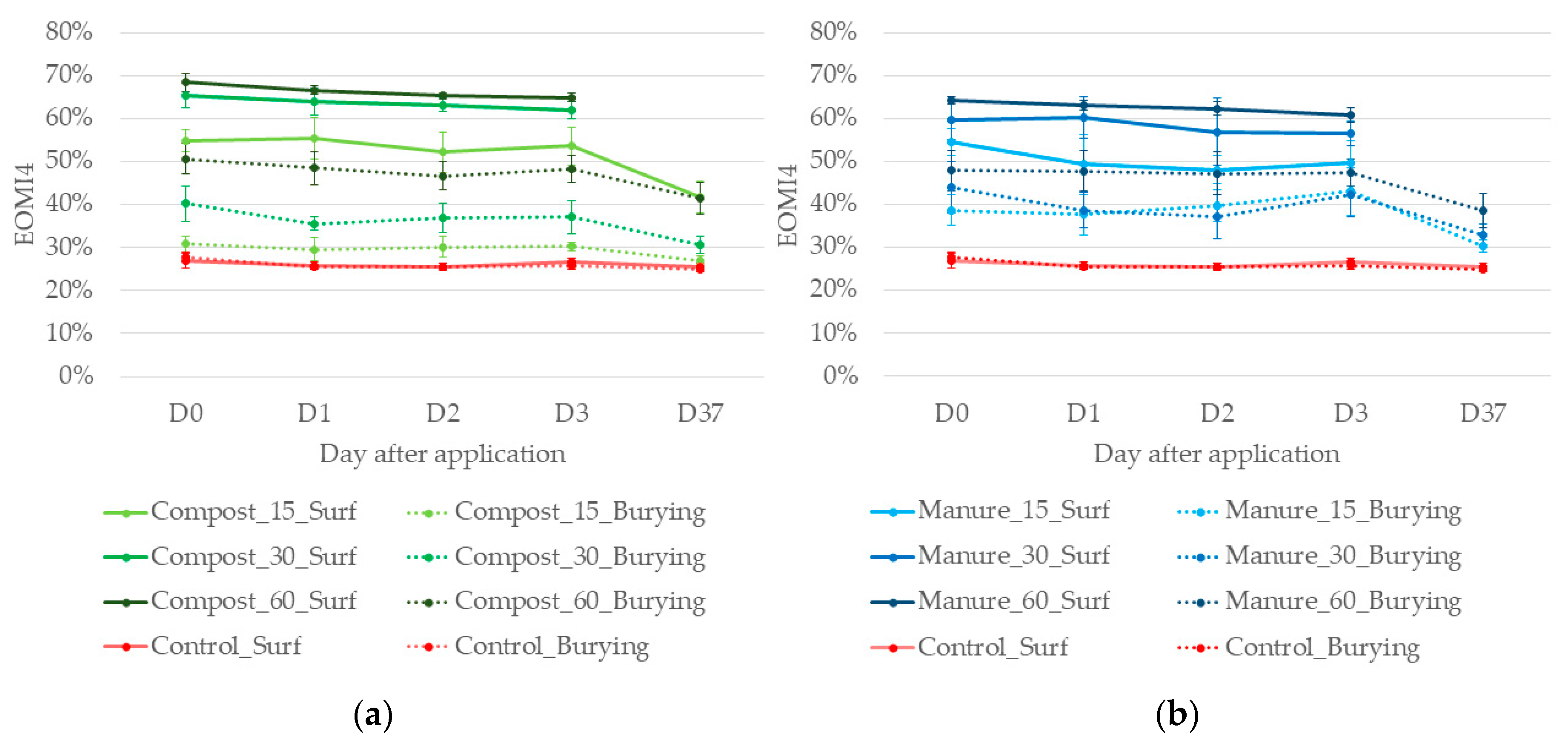 Remotesensing 13 01616 g007 Remotesensing 13 01616 g007