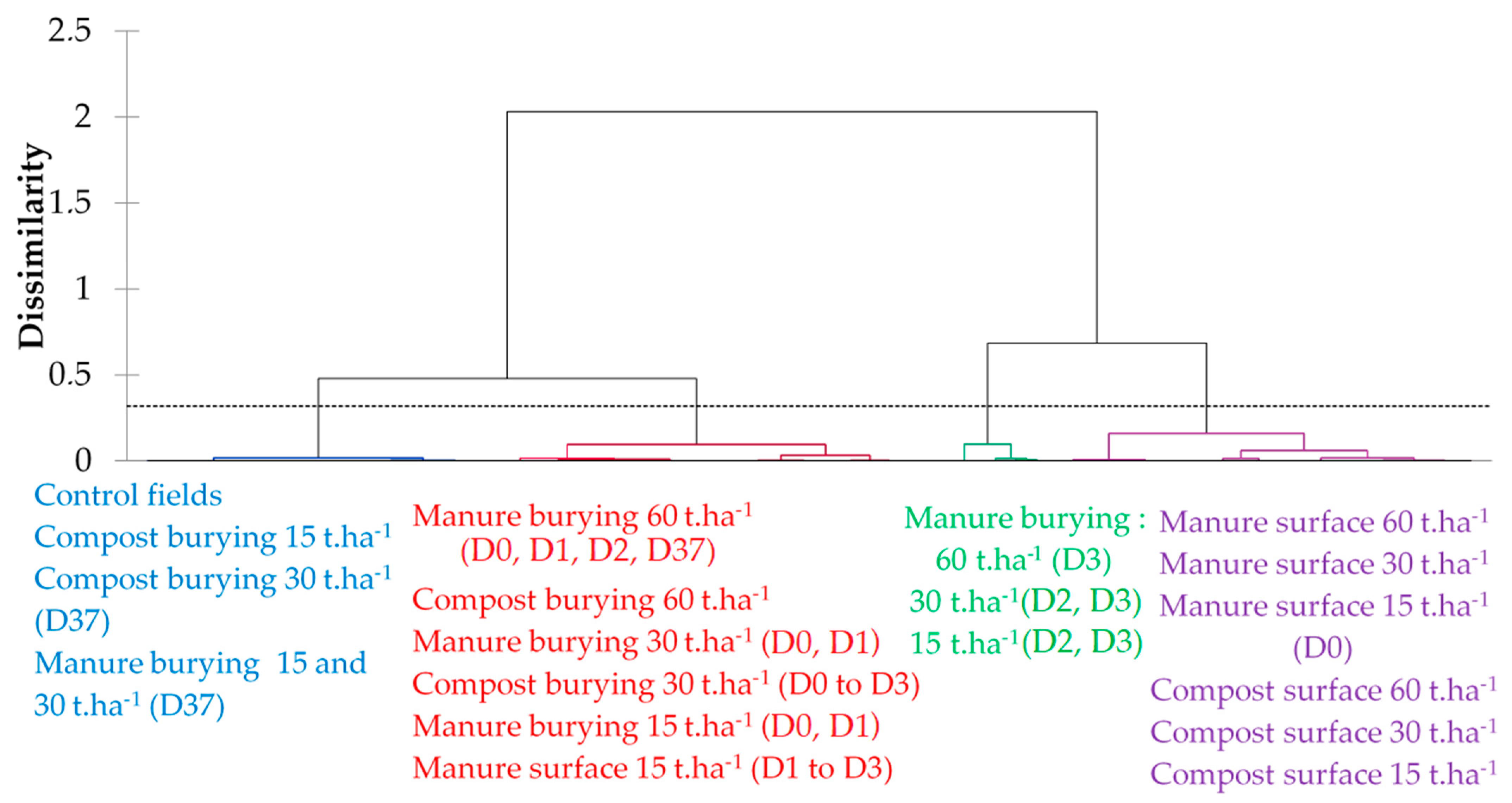 Remotesensing 13 01616 g008 Remotesensing 13 01616 g008