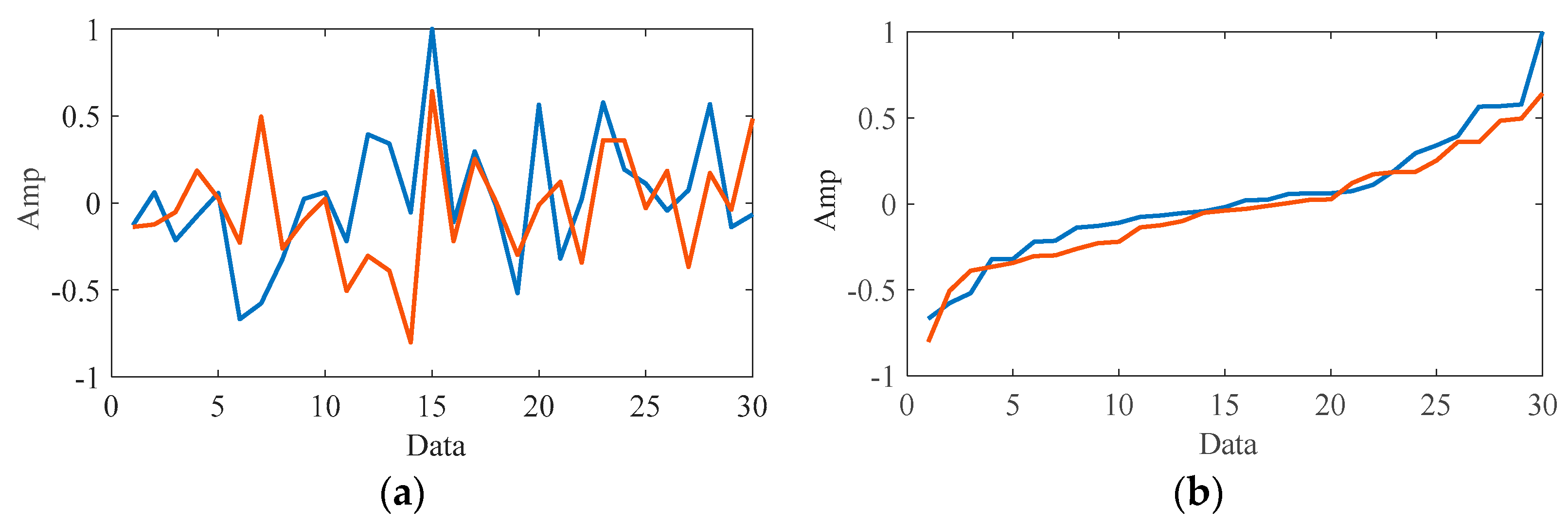 Remotesensing 13 01617 g004