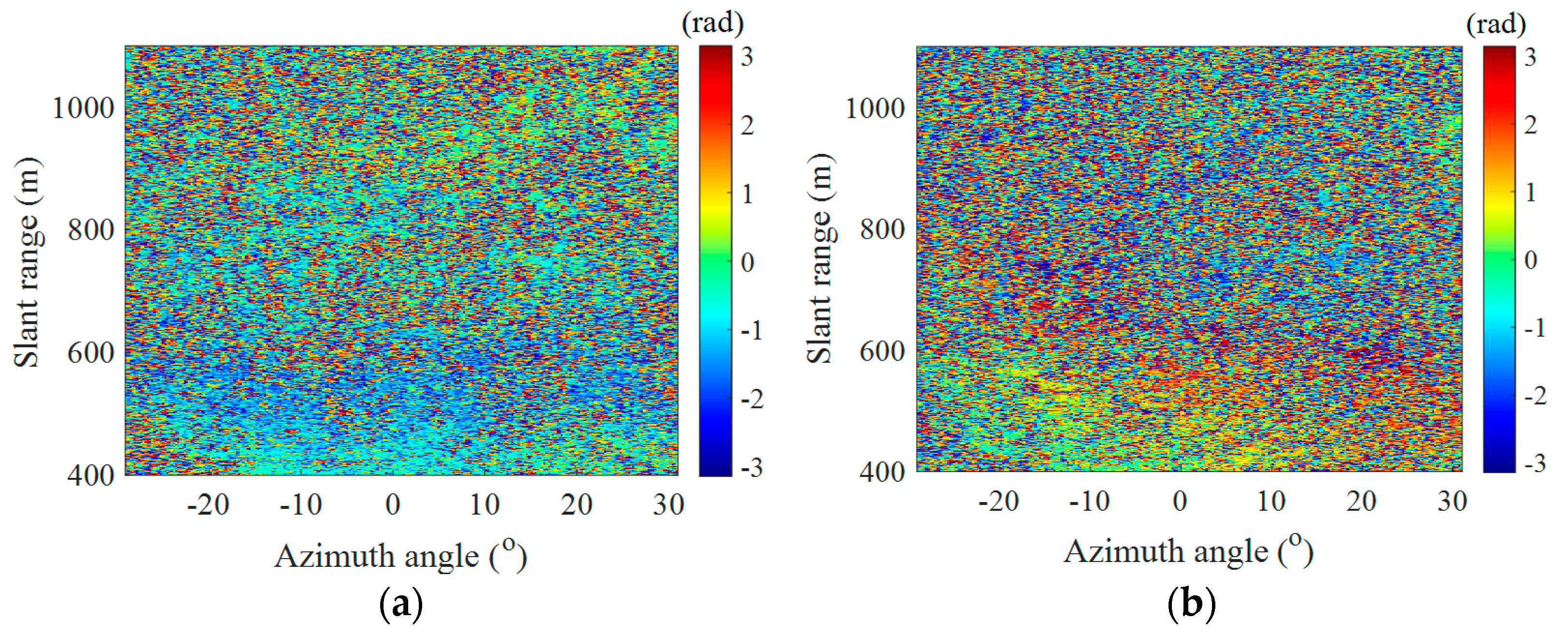 Remotesensing 13 01617 g010