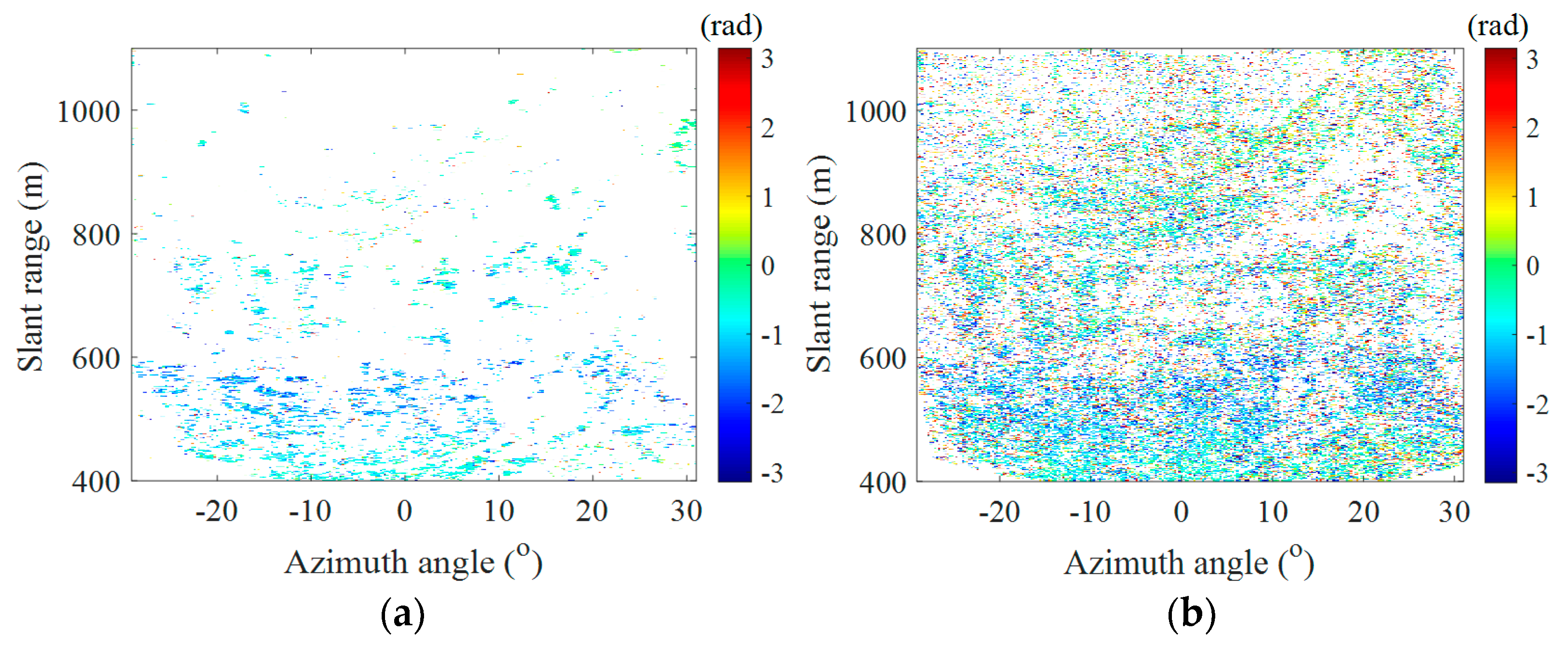 Remotesensing 13 01617 g011