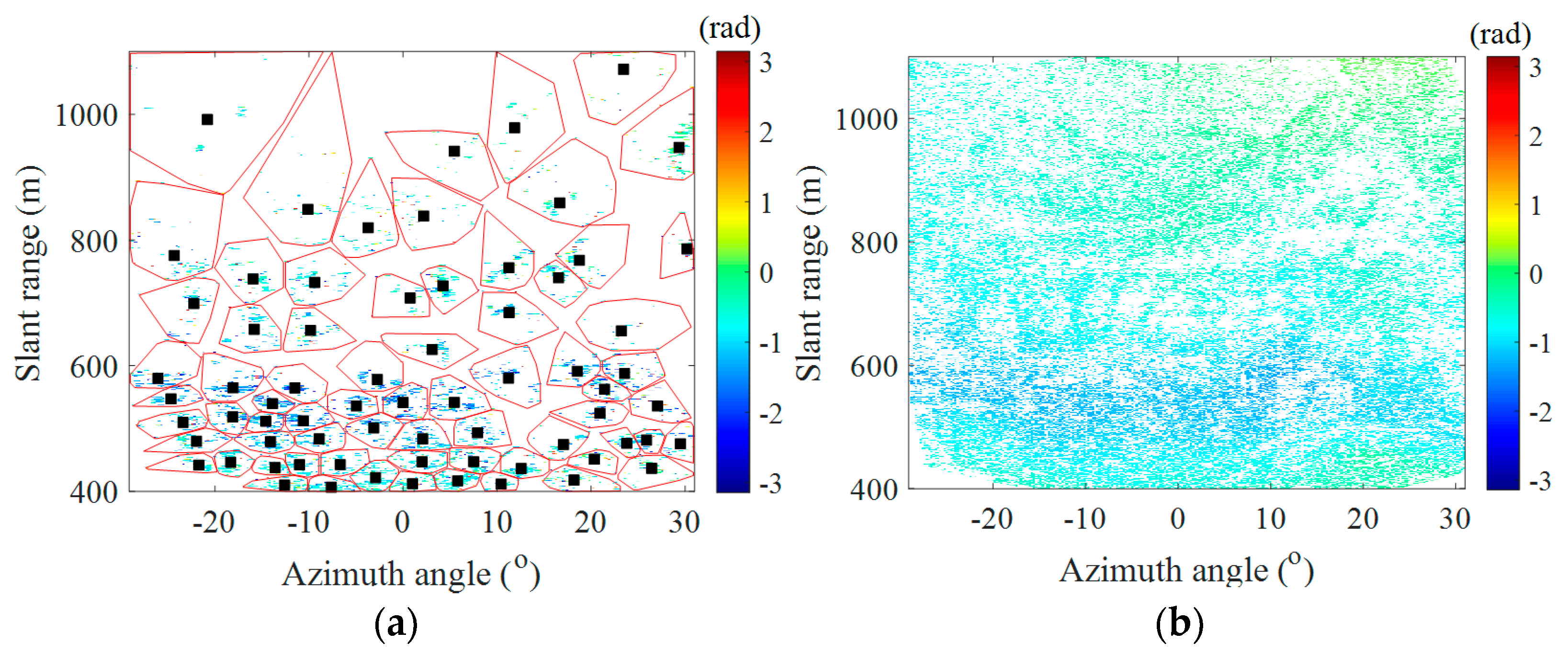 Remotesensing 13 01617 g012