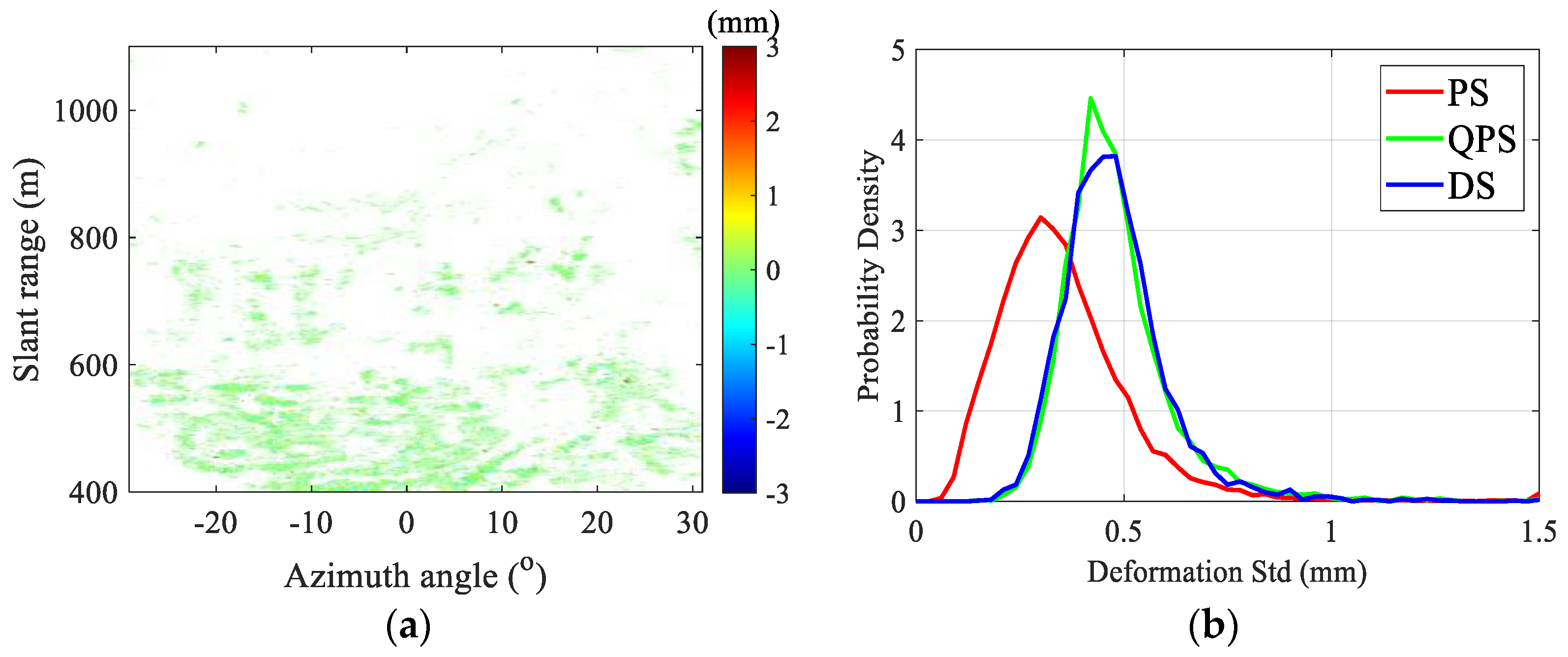 Remotesensing 13 01617 g015