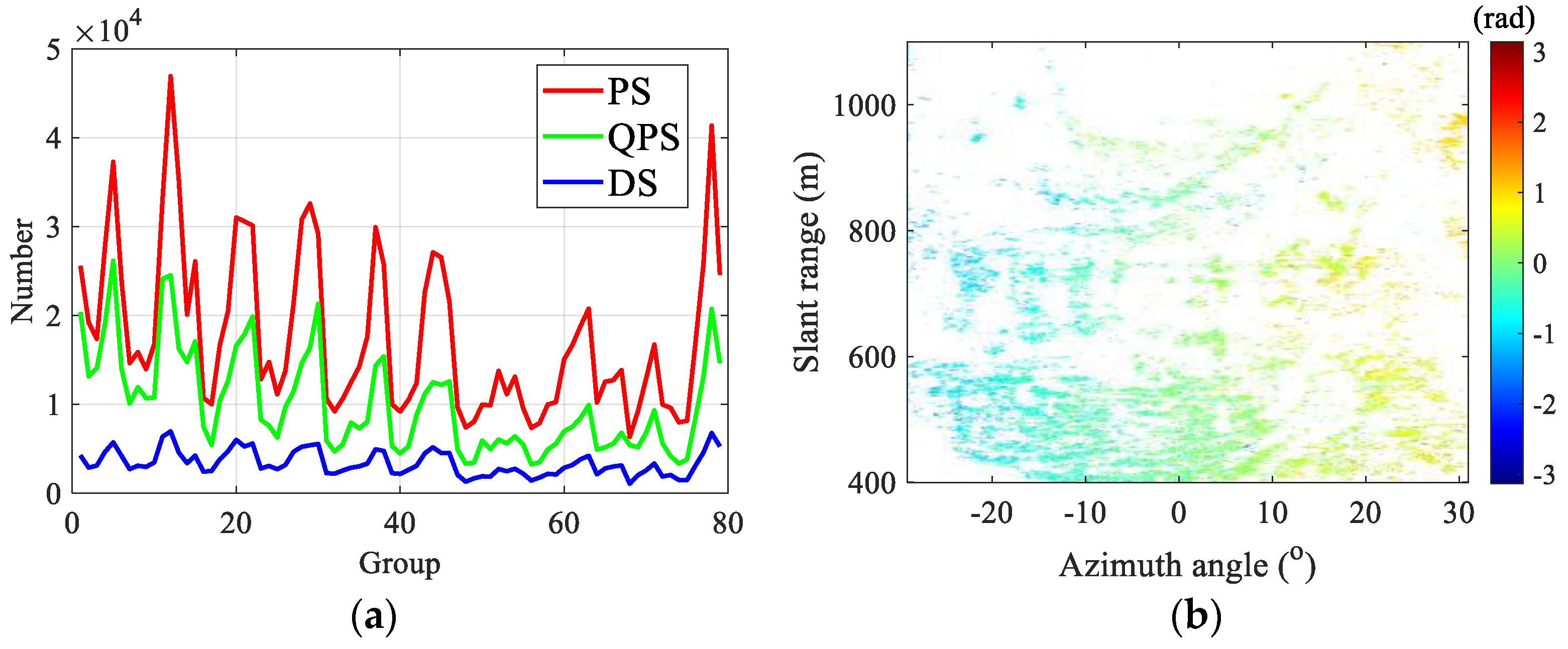 Remotesensing 13 01617 g016