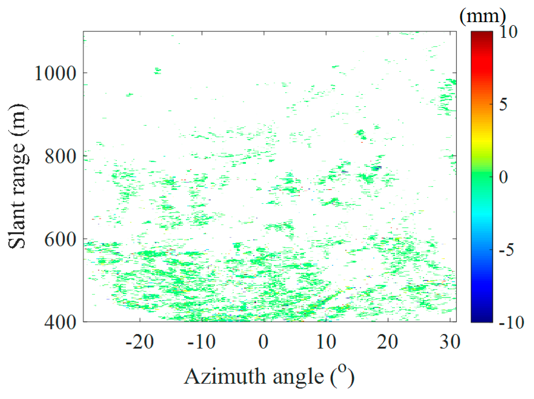 Remotesensing 13 01617 g017