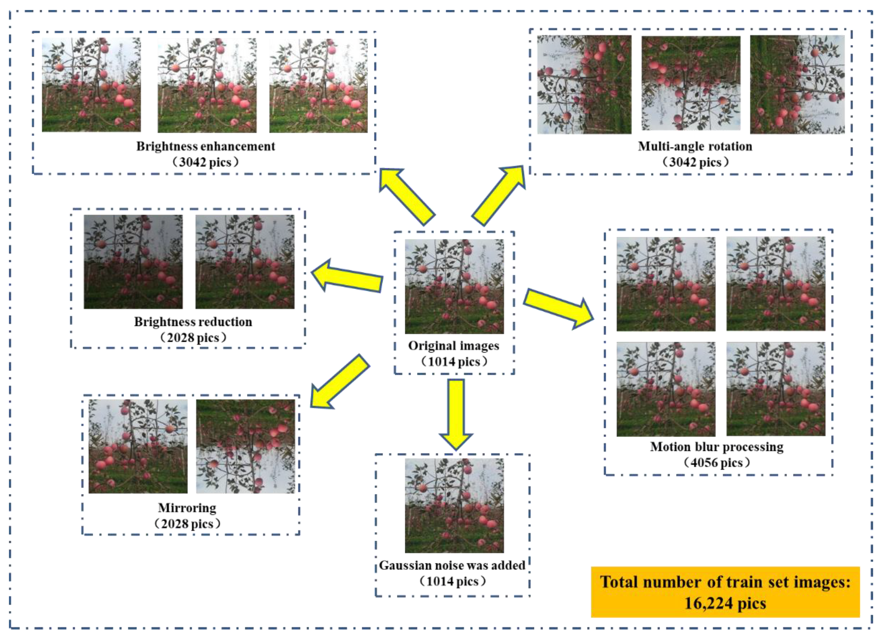 Remotesensing 13 01619 g003