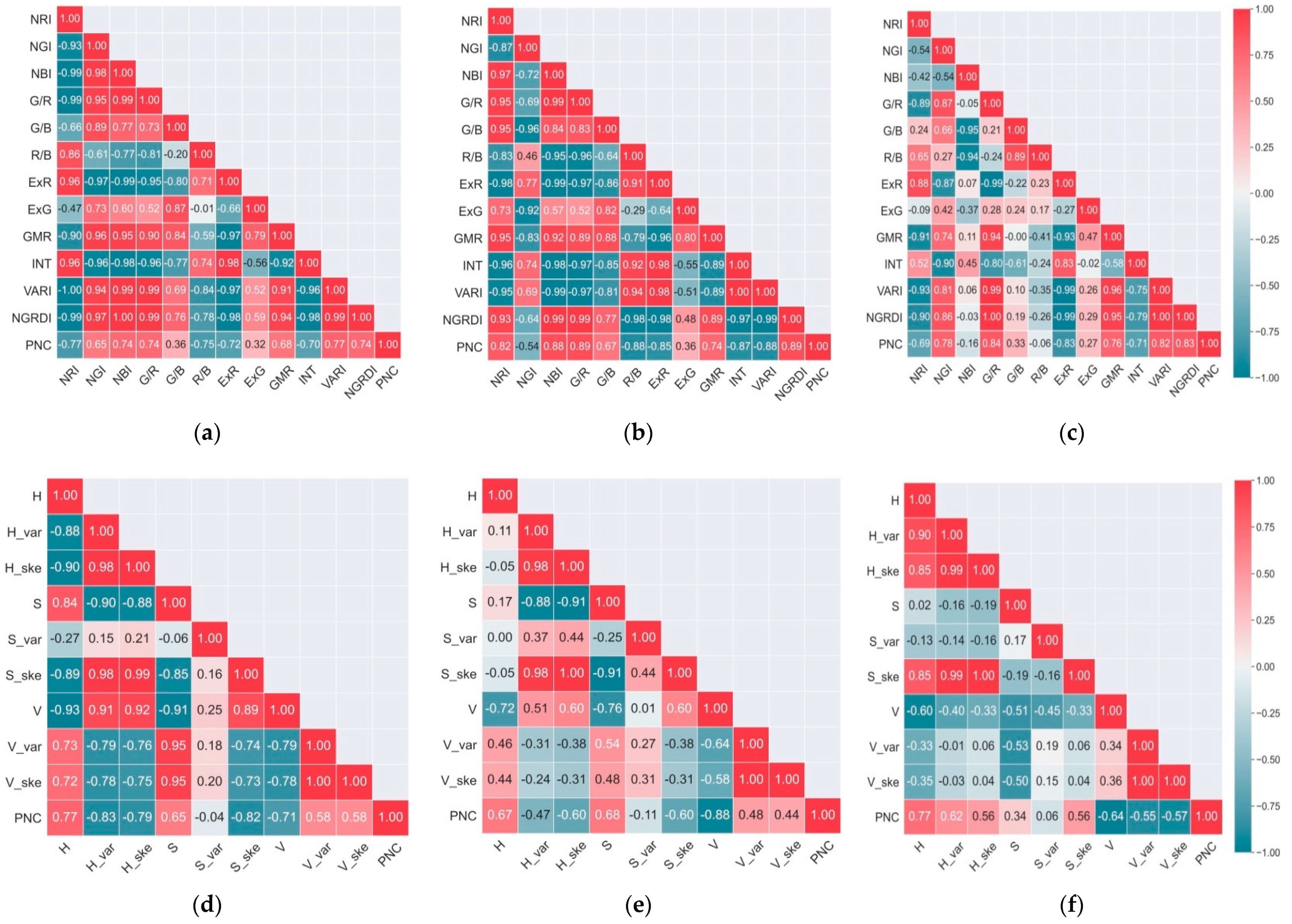 Remotesensing 13 01620 g003