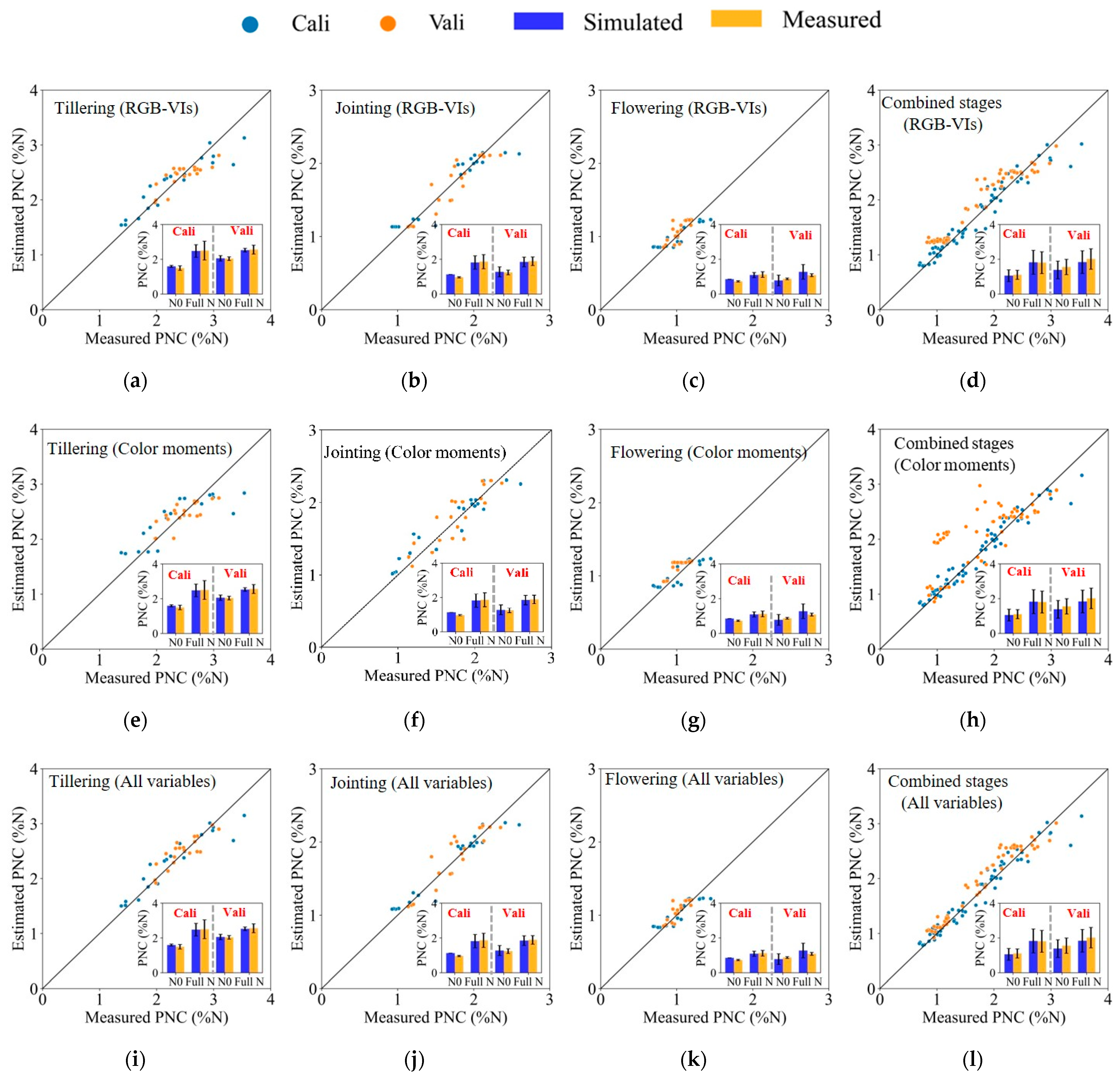 Remotesensing 13 01620 g006