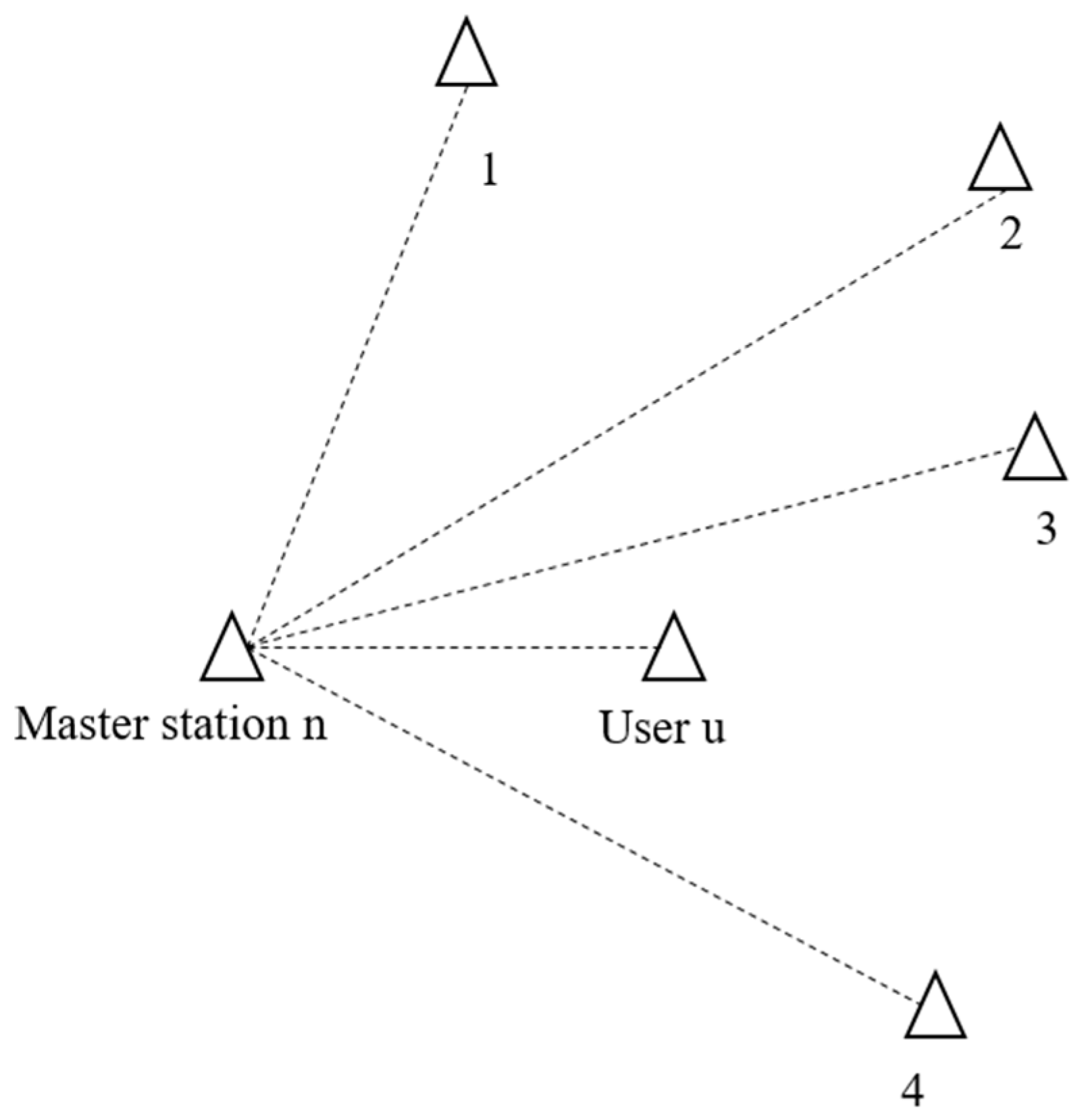 Remotesensing 13 01621 g002