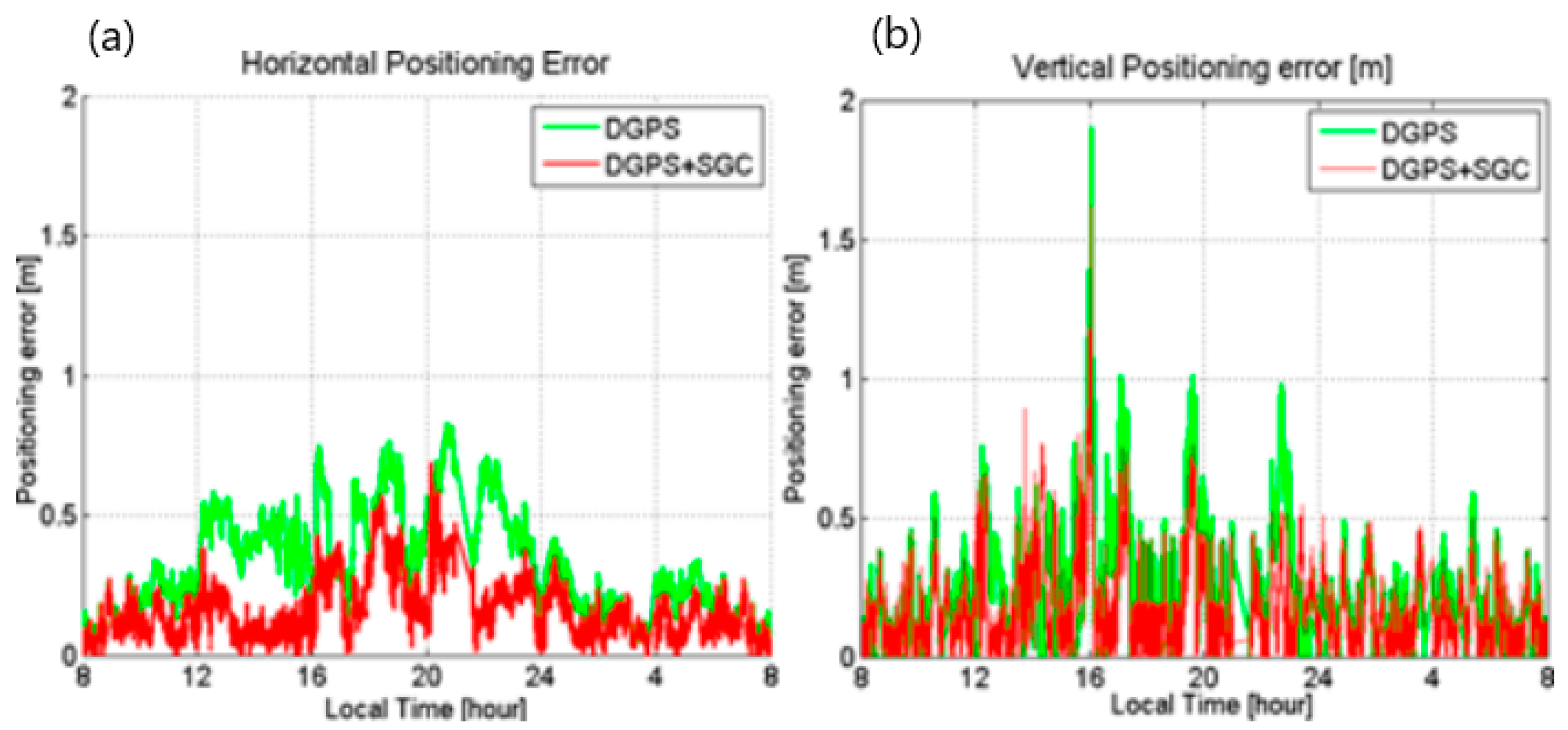 Remotesensing 13 01621 g008