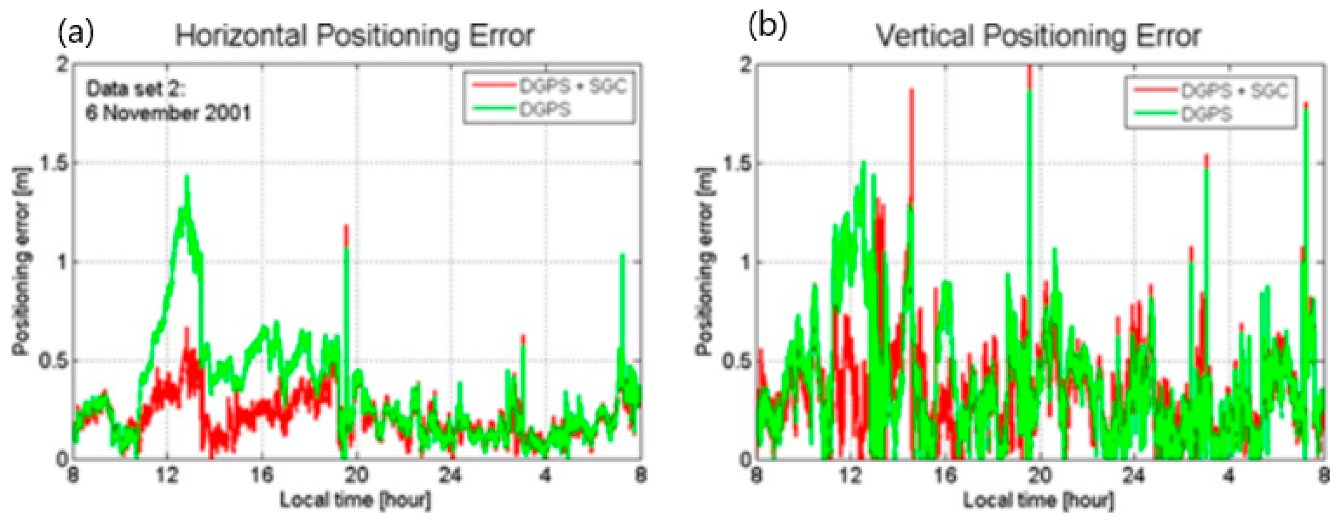 Remotesensing 13 01621 g009