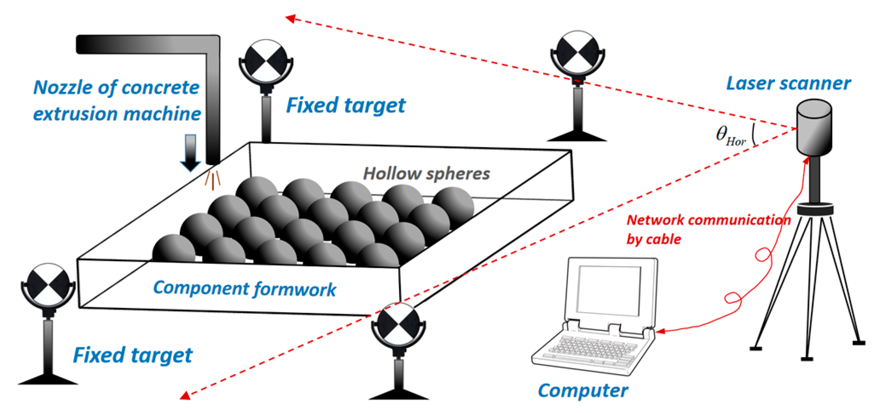 Remotesensing 13 01622 g002 Remotesensing 13 01622 g002