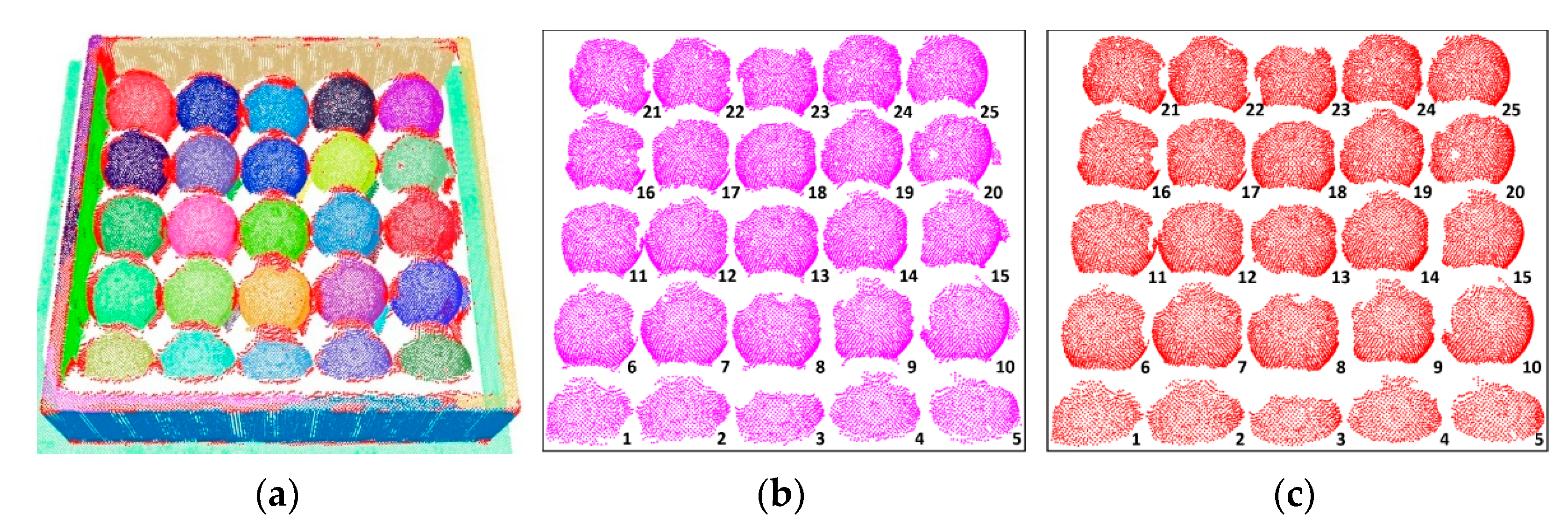 Remotesensing 13 01622 g015 Remotesensing 13 01622 g015