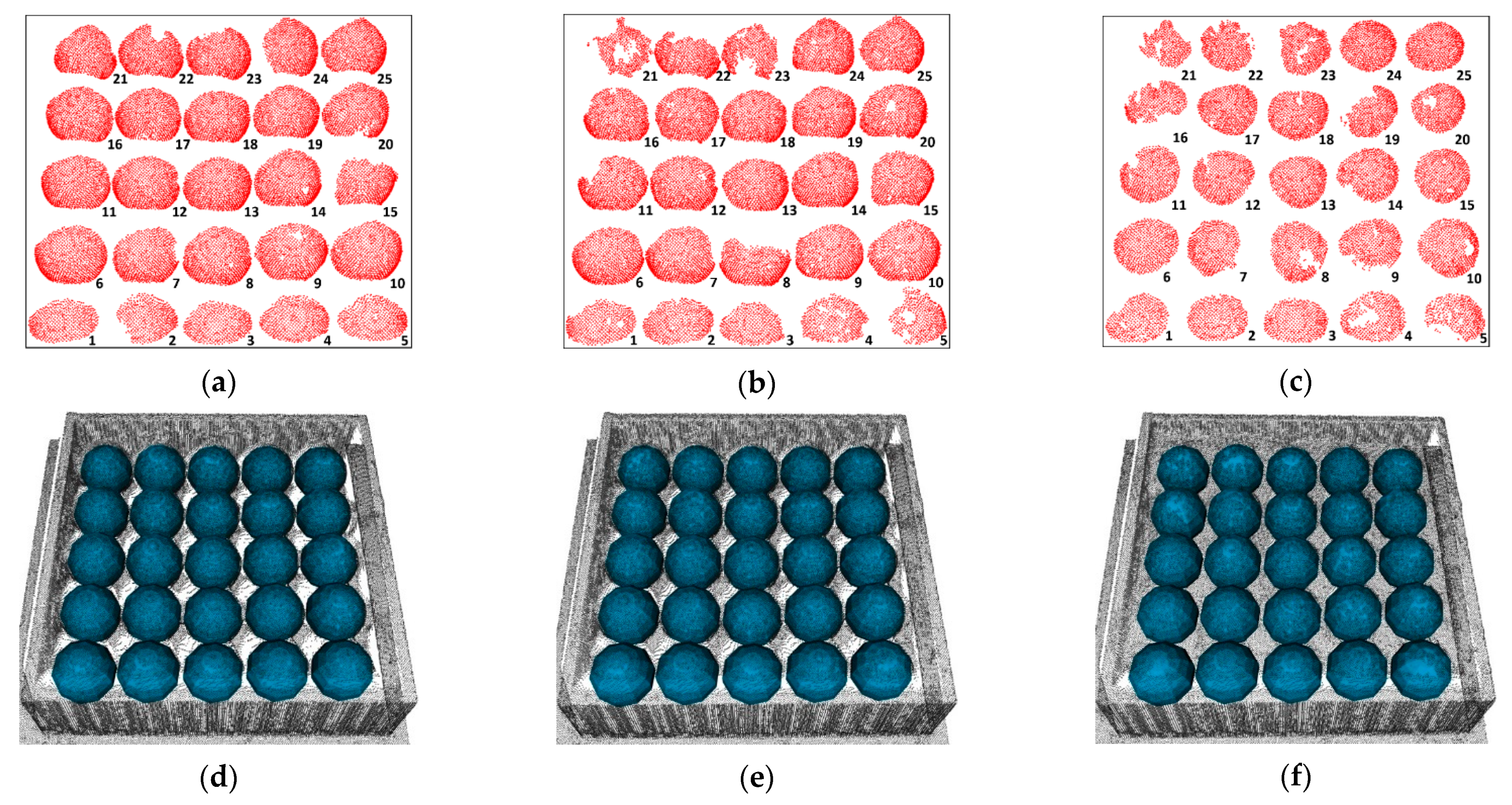 Remotesensing 13 01622 g017 Remotesensing 13 01622 g017
