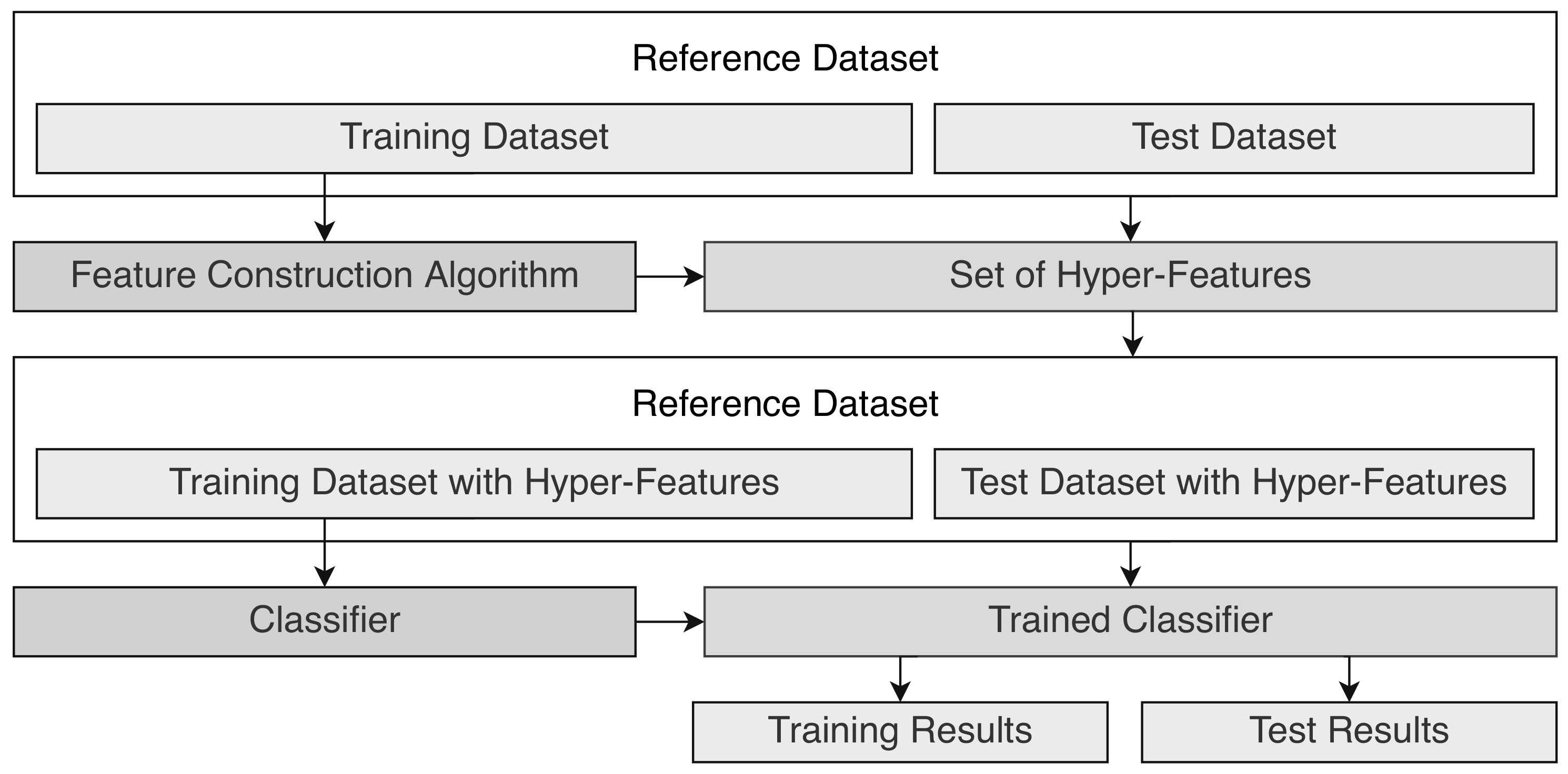 Remotesensing 13 01623 g002