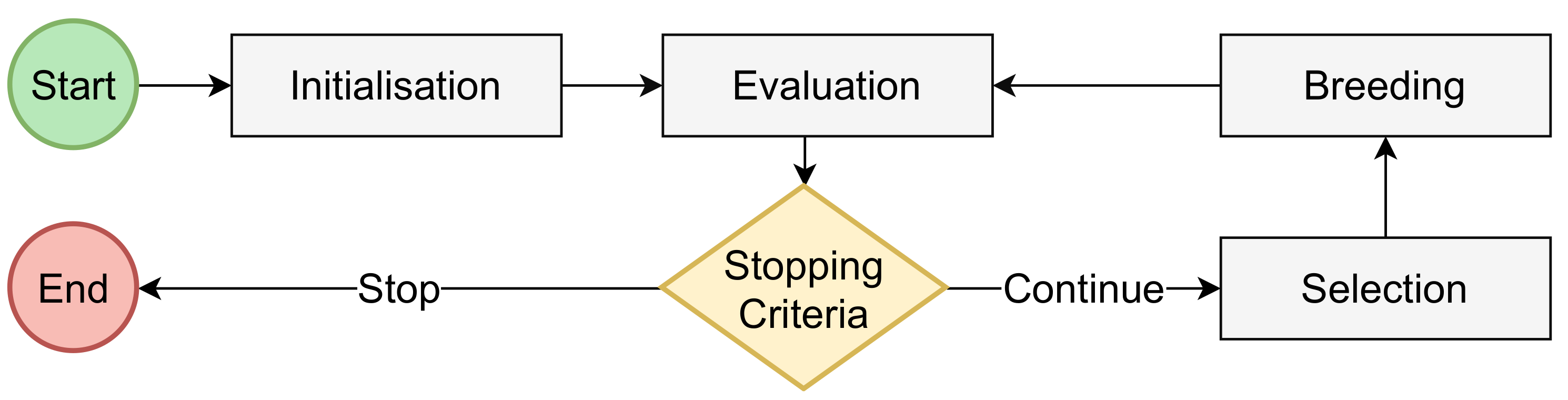 Remotesensing 13 01623 g004