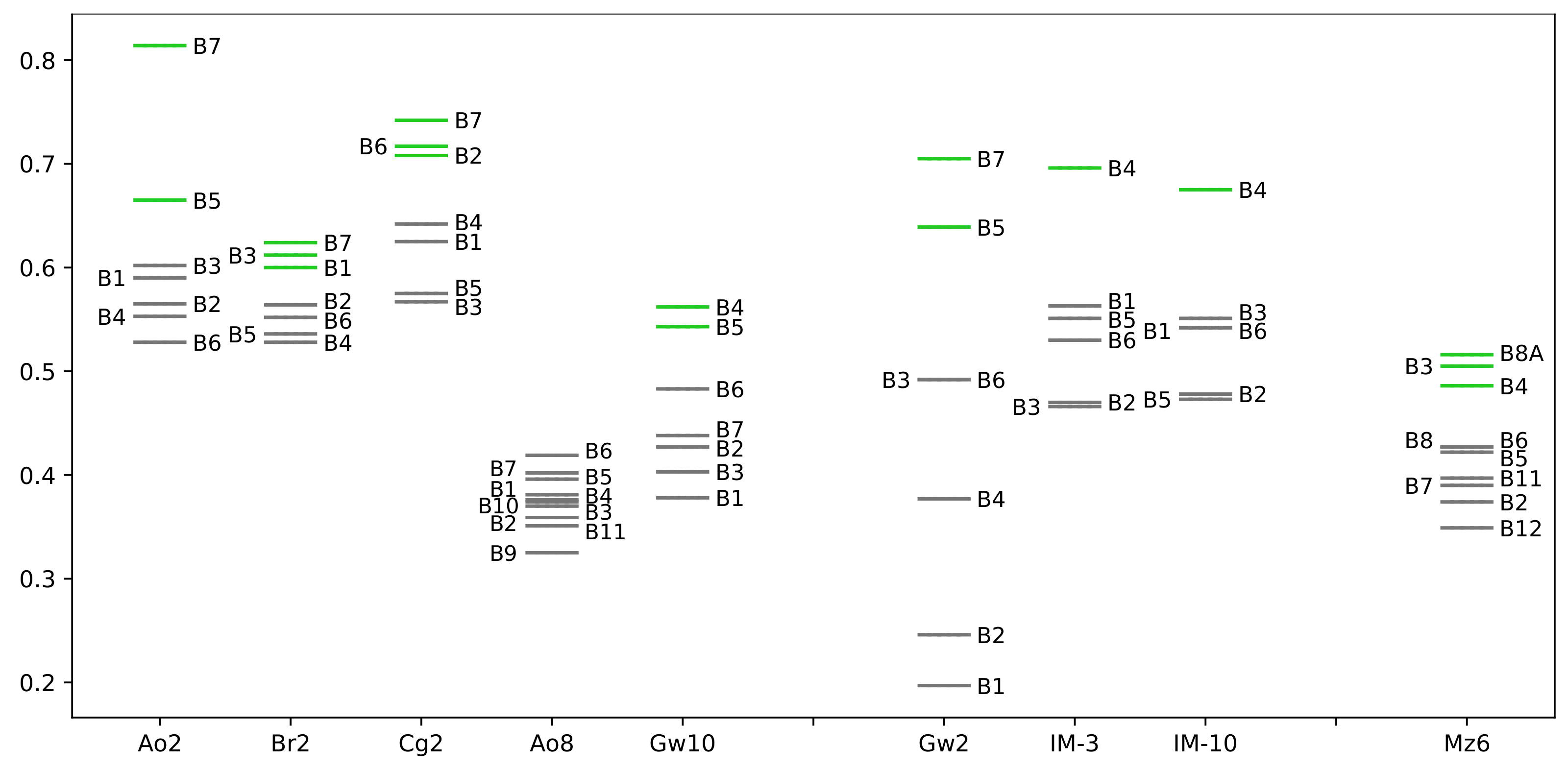 Remotesensing 13 01623 g005