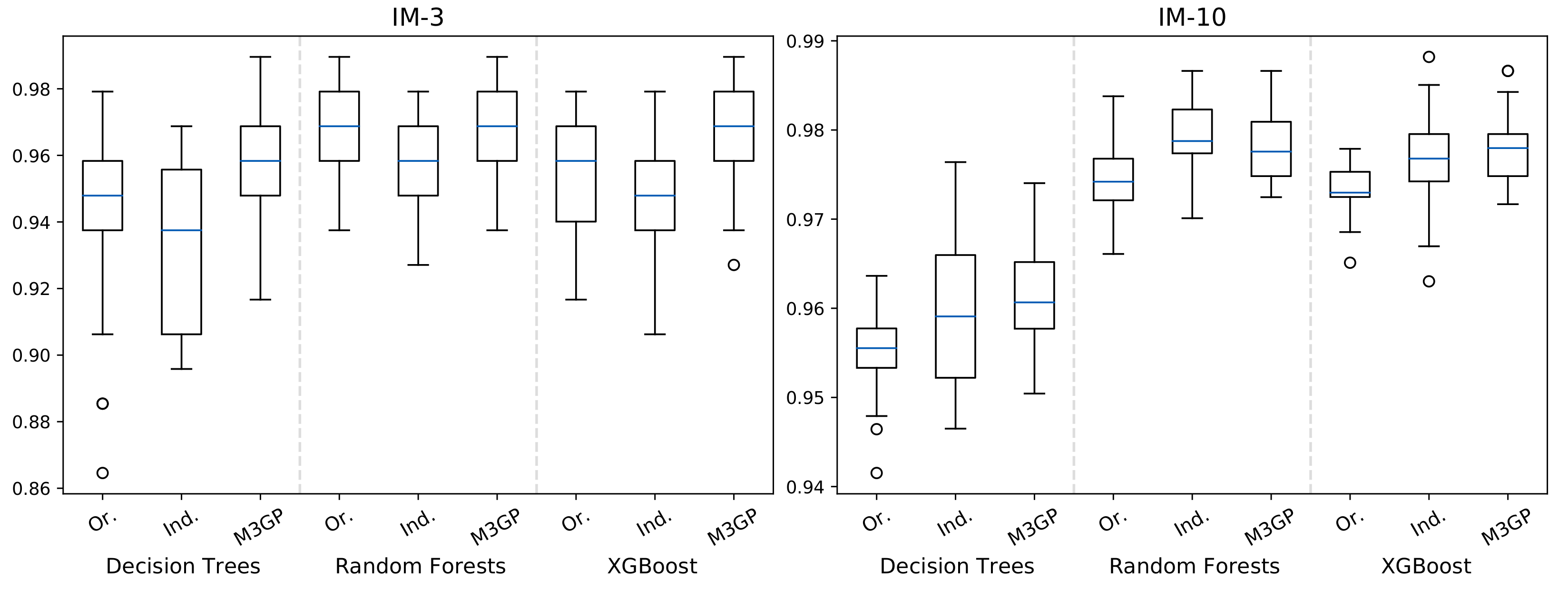 Remotesensing 13 01623 g007