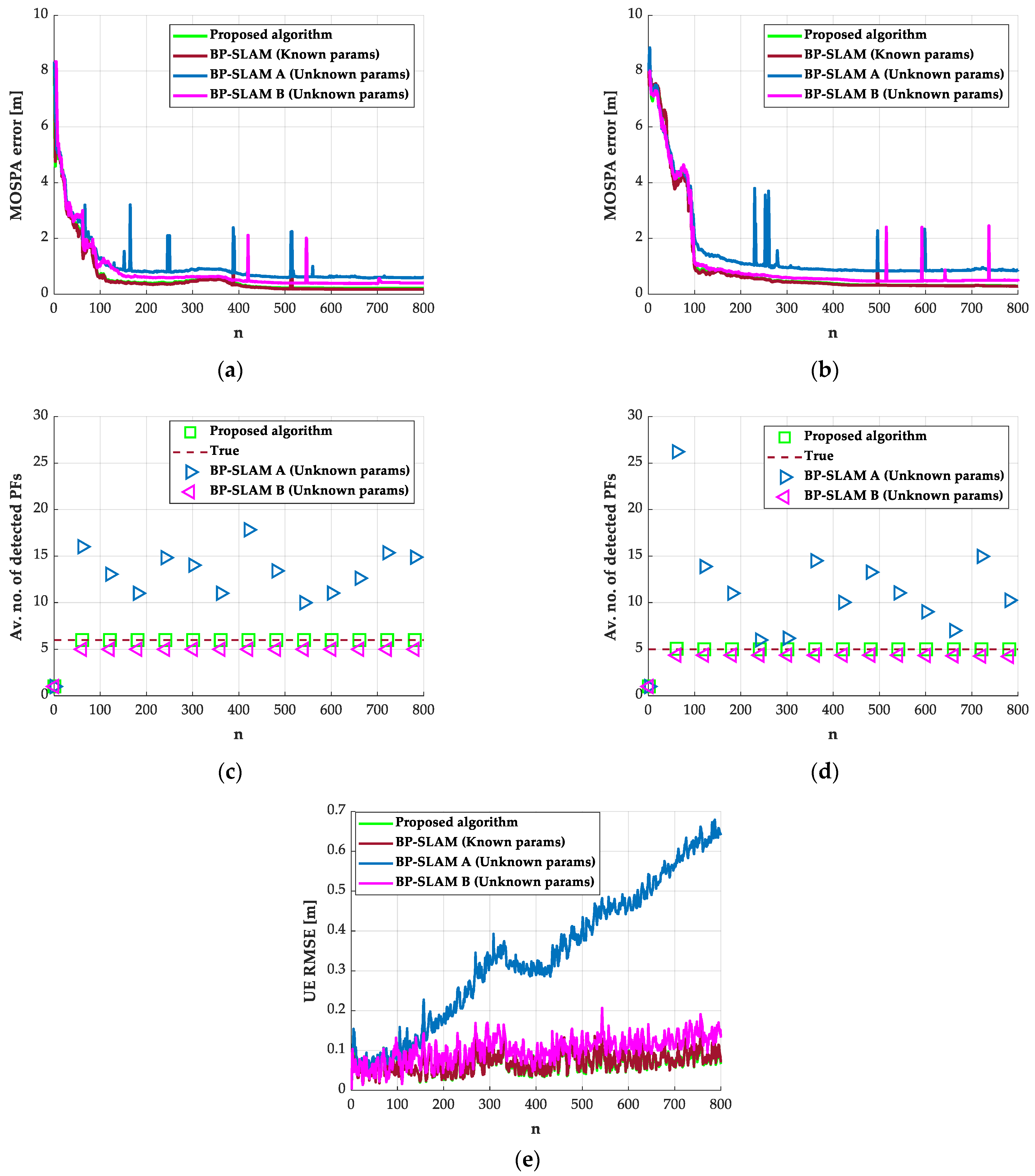 Remotesensing 13 01625 g004 Remotesensing 13 01625 g004